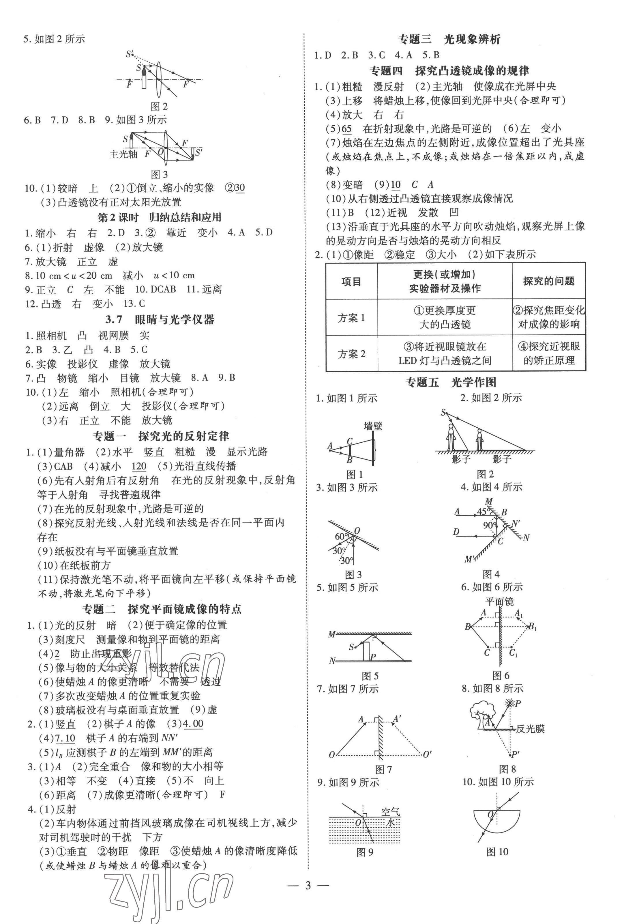 2022年領(lǐng)跑作業(yè)本八年級物理上冊滬粵版廣東專版 參考答案第3頁