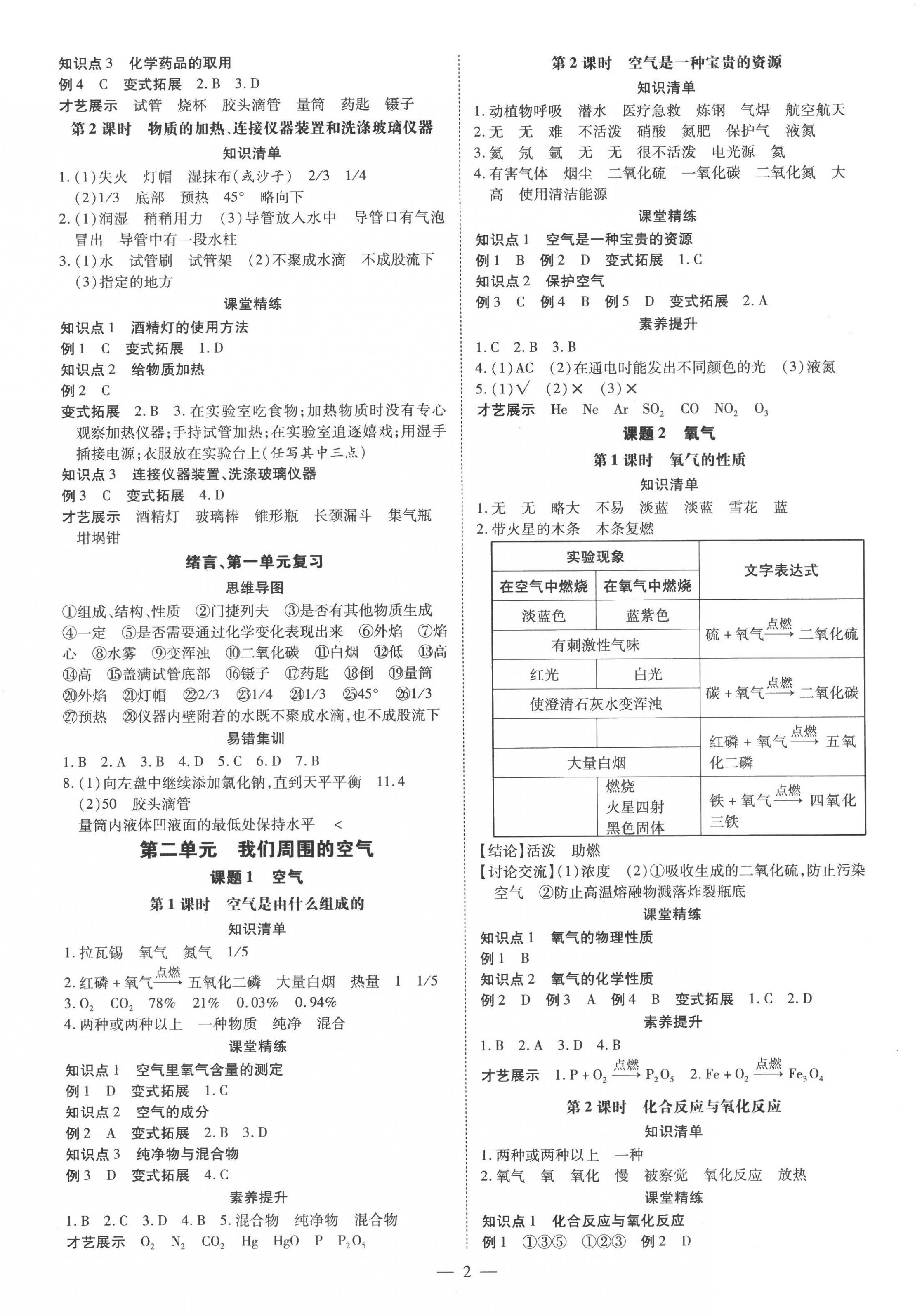 2022年領跑作業本九年級化學人教版廣東專用 第2頁