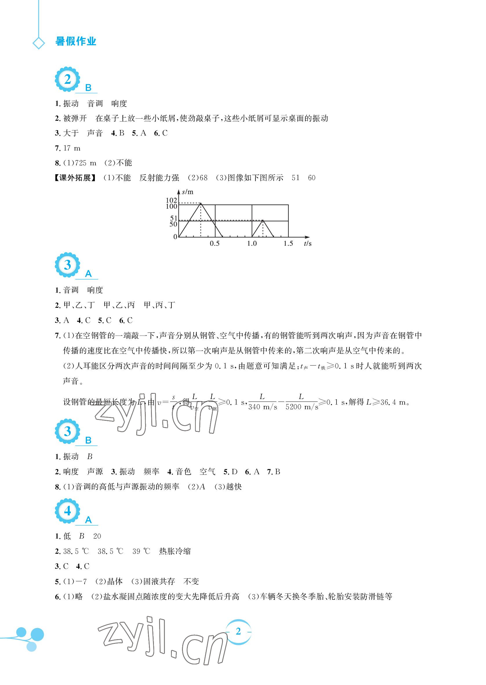 2022年暑假作业八年级物理人教版安徽教育出版社 参考答案第2页