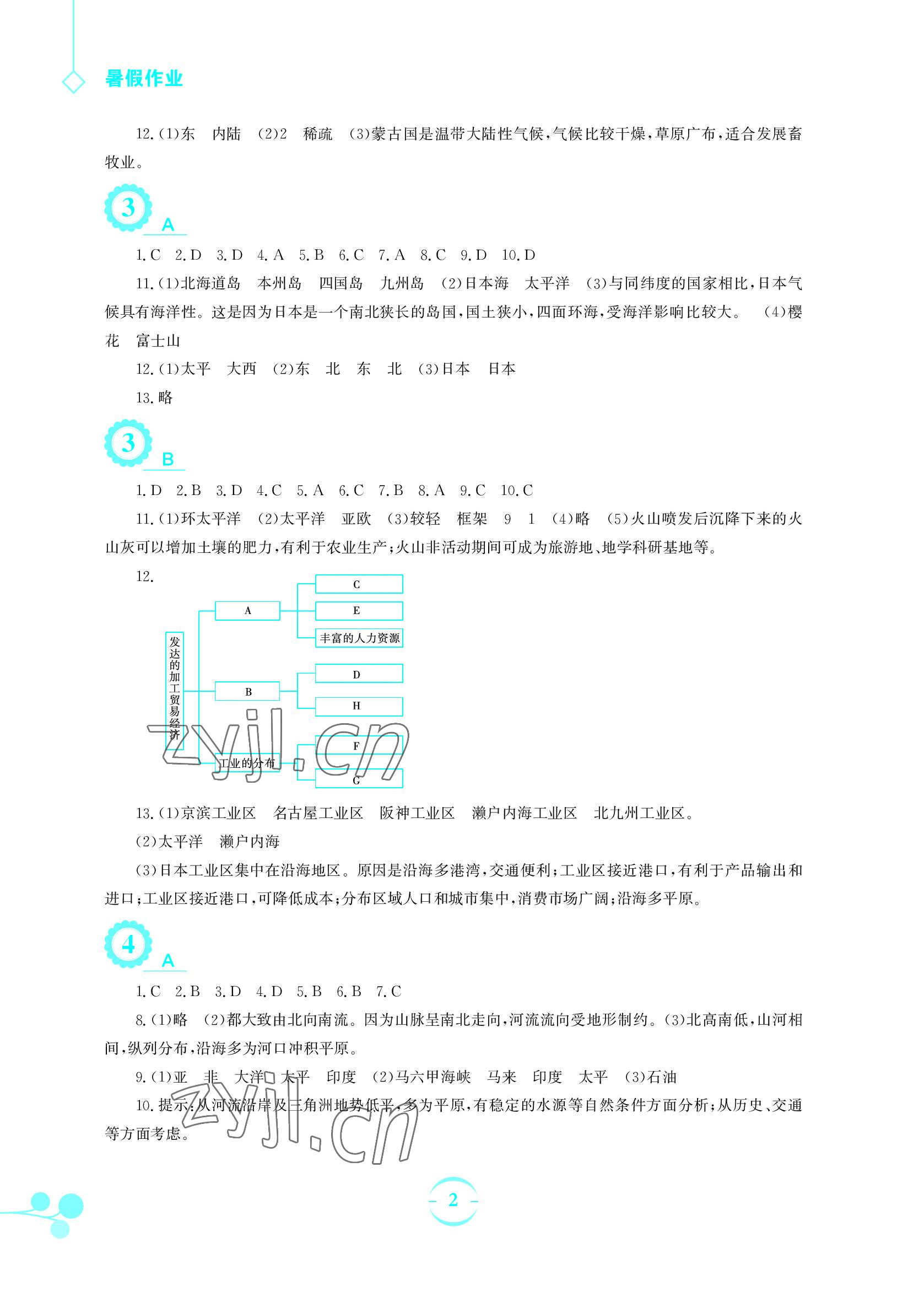 2022年暑假作业七年级地理商务星球版安徽教育出版社 参考答案第2页