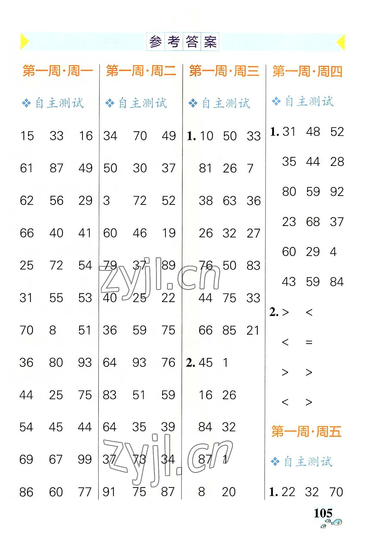 2022年小學(xué)學(xué)霸天天計(jì)算二年級(jí)數(shù)學(xué)上冊(cè)人教版 第1頁(yè)