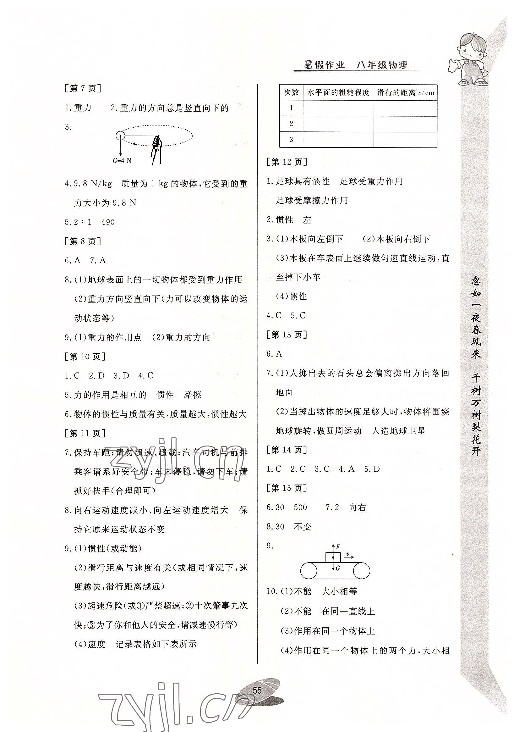 2022年暑假作业八年级物理华中科技大学出版社 参考答案第2页