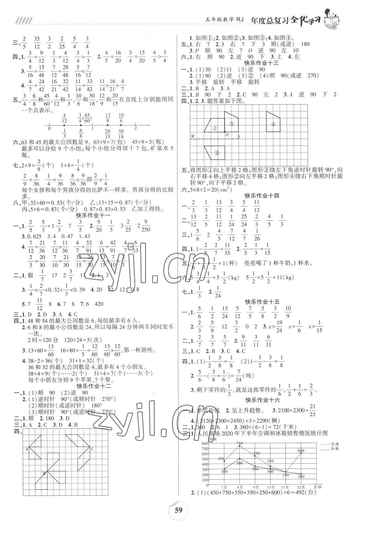 2022年全优学习年度总复习五年级数学人教版 参考答案第2页