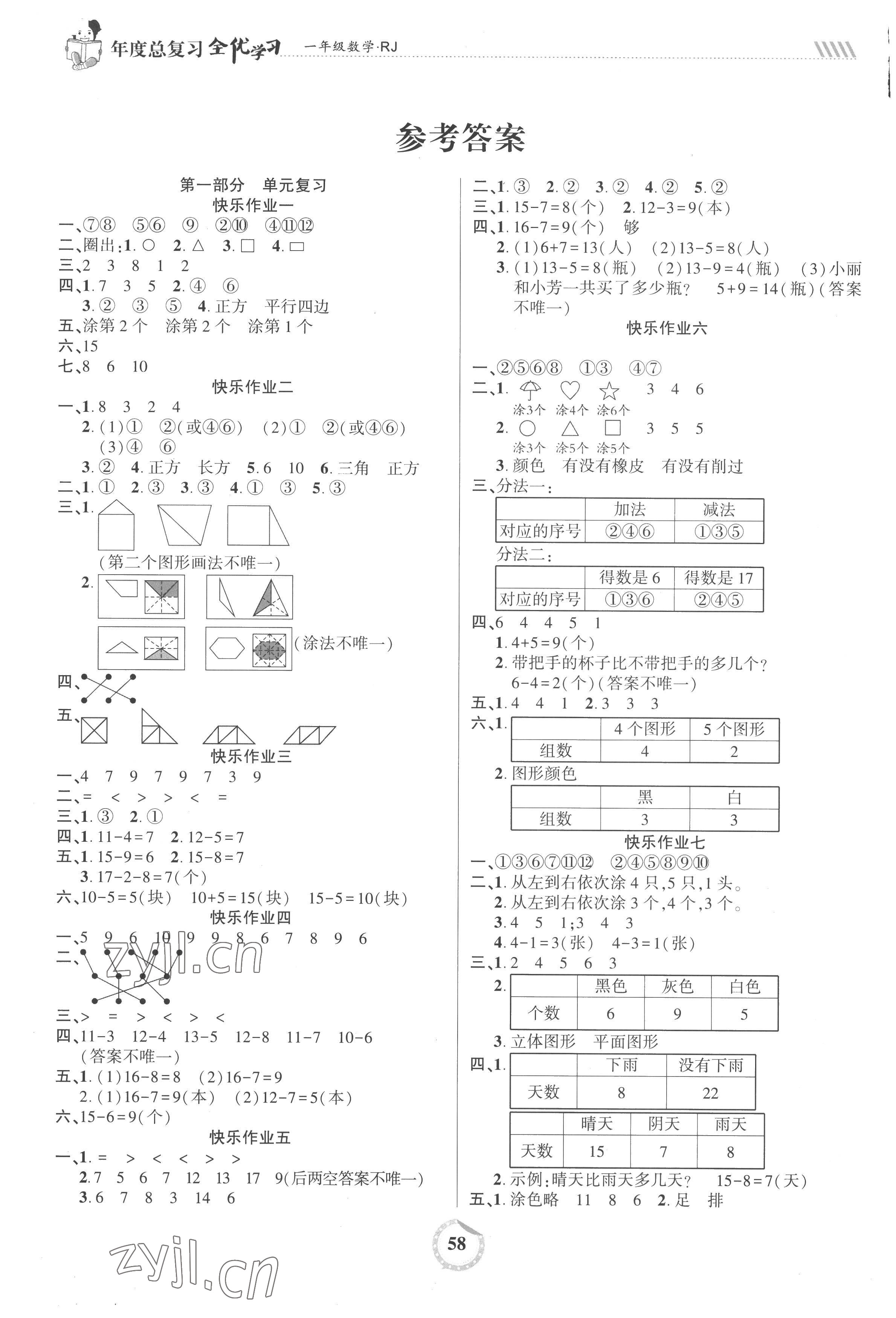 2022年全優(yōu)學(xué)習(xí)年度總復(fù)習(xí)一年級(jí)數(shù)學(xué)人教版 參考答案第1頁(yè)