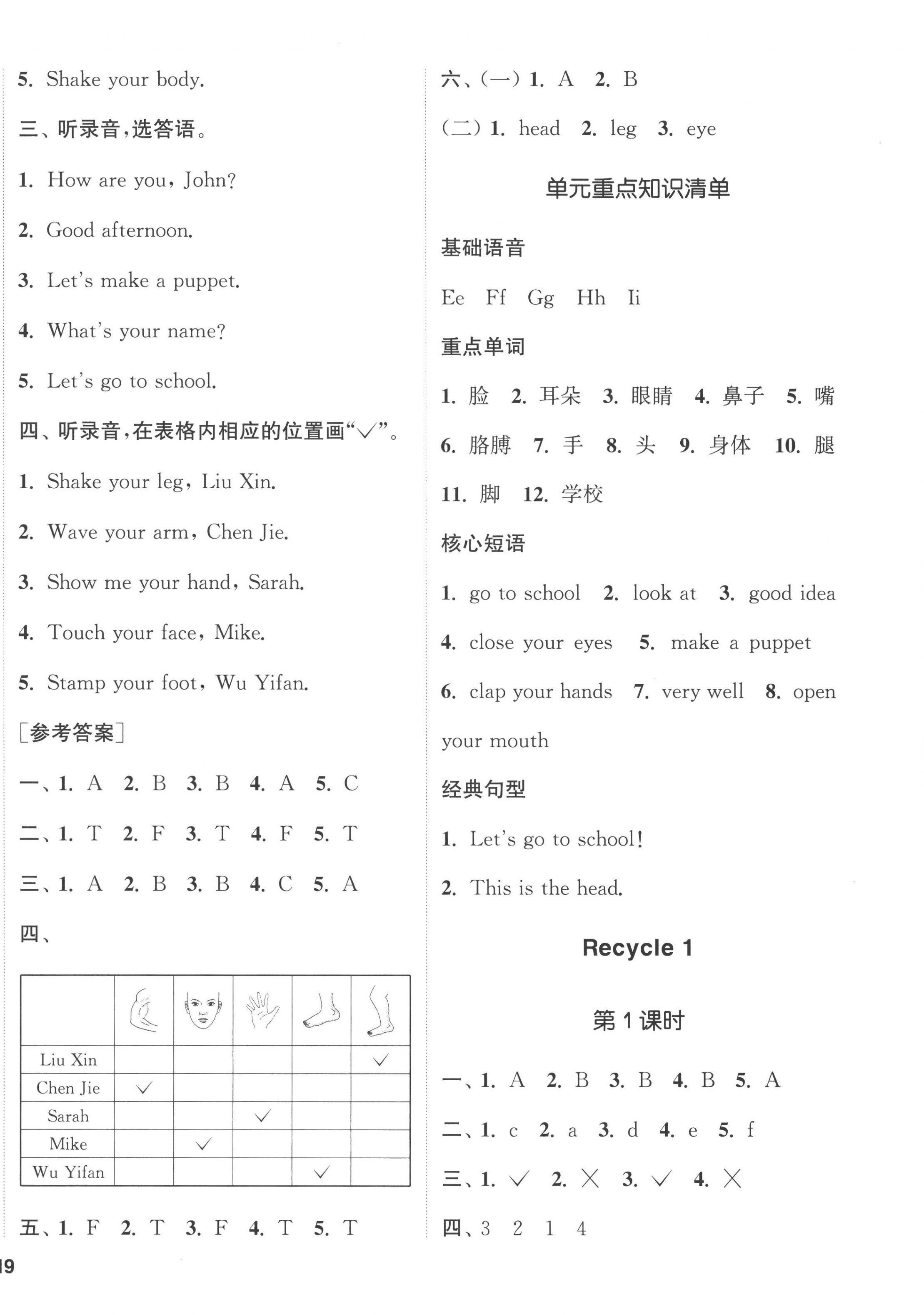 2022年通城學(xué)典課時新體驗三年級英語上冊人教版 參考答案第6頁