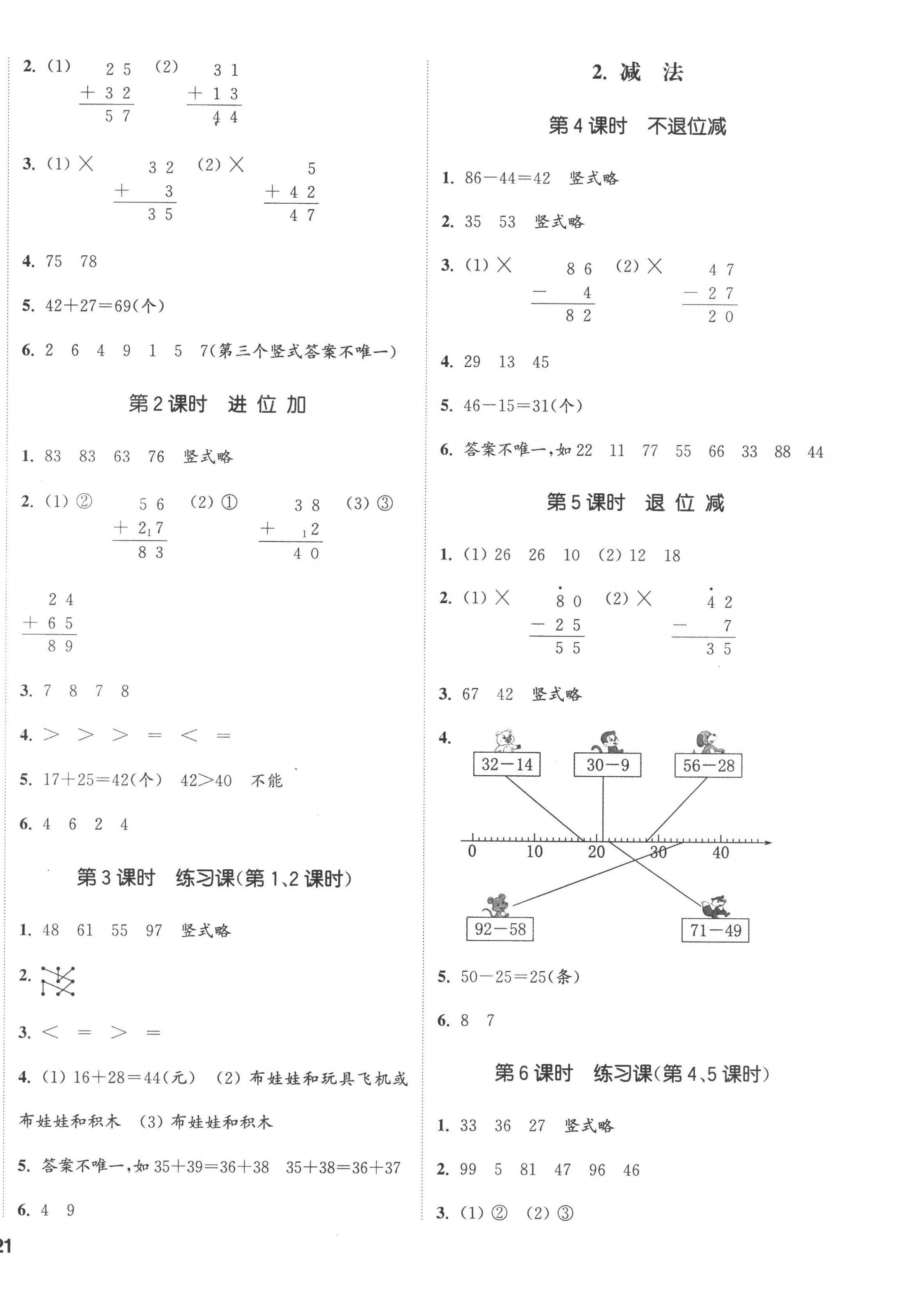 2022年通城學典課時新體驗二年級數(shù)學上冊人教版 第2頁