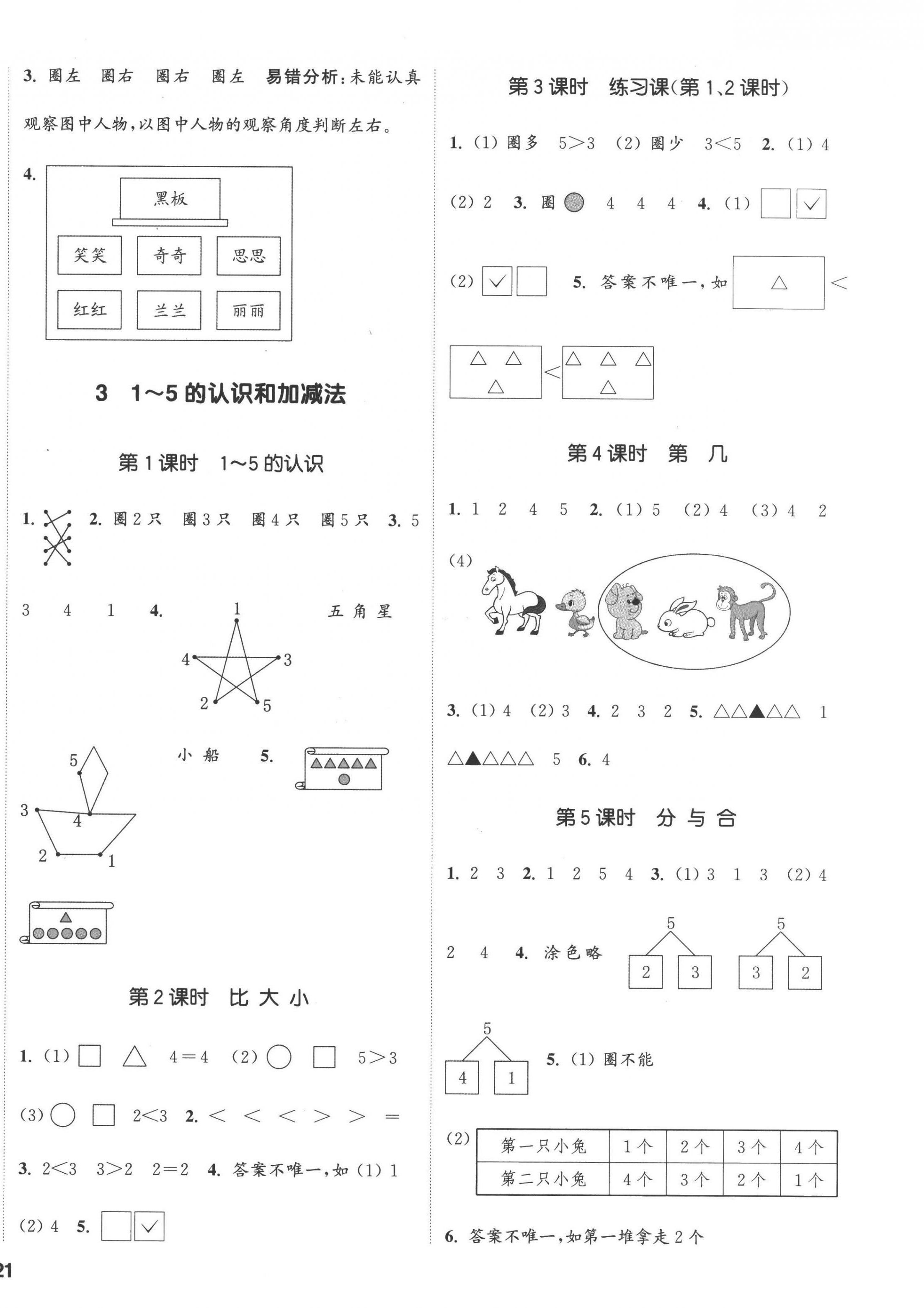 2022年通城學典課時新體驗一年級數(shù)學上冊人教版 第2頁