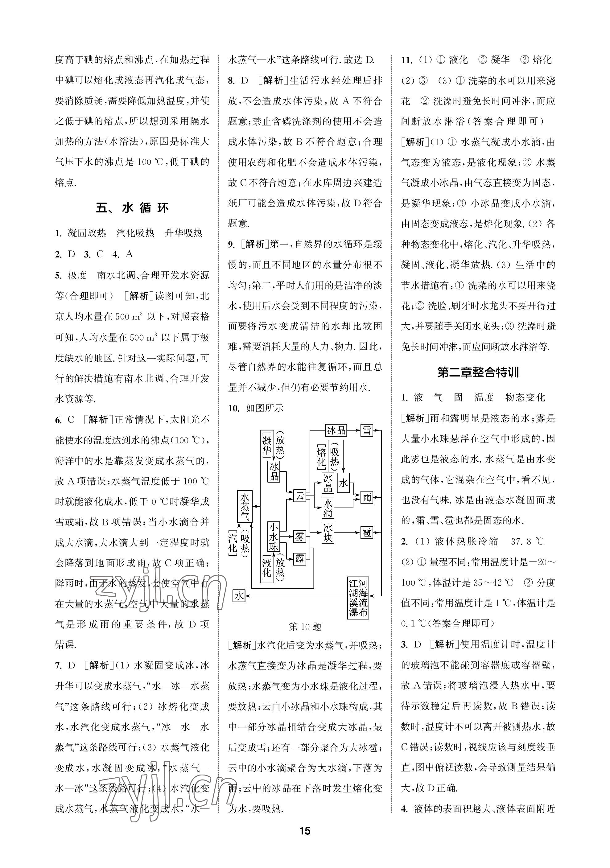 2022年拔尖特訓(xùn)八年級物理上冊蘇科版 參考答案第15頁