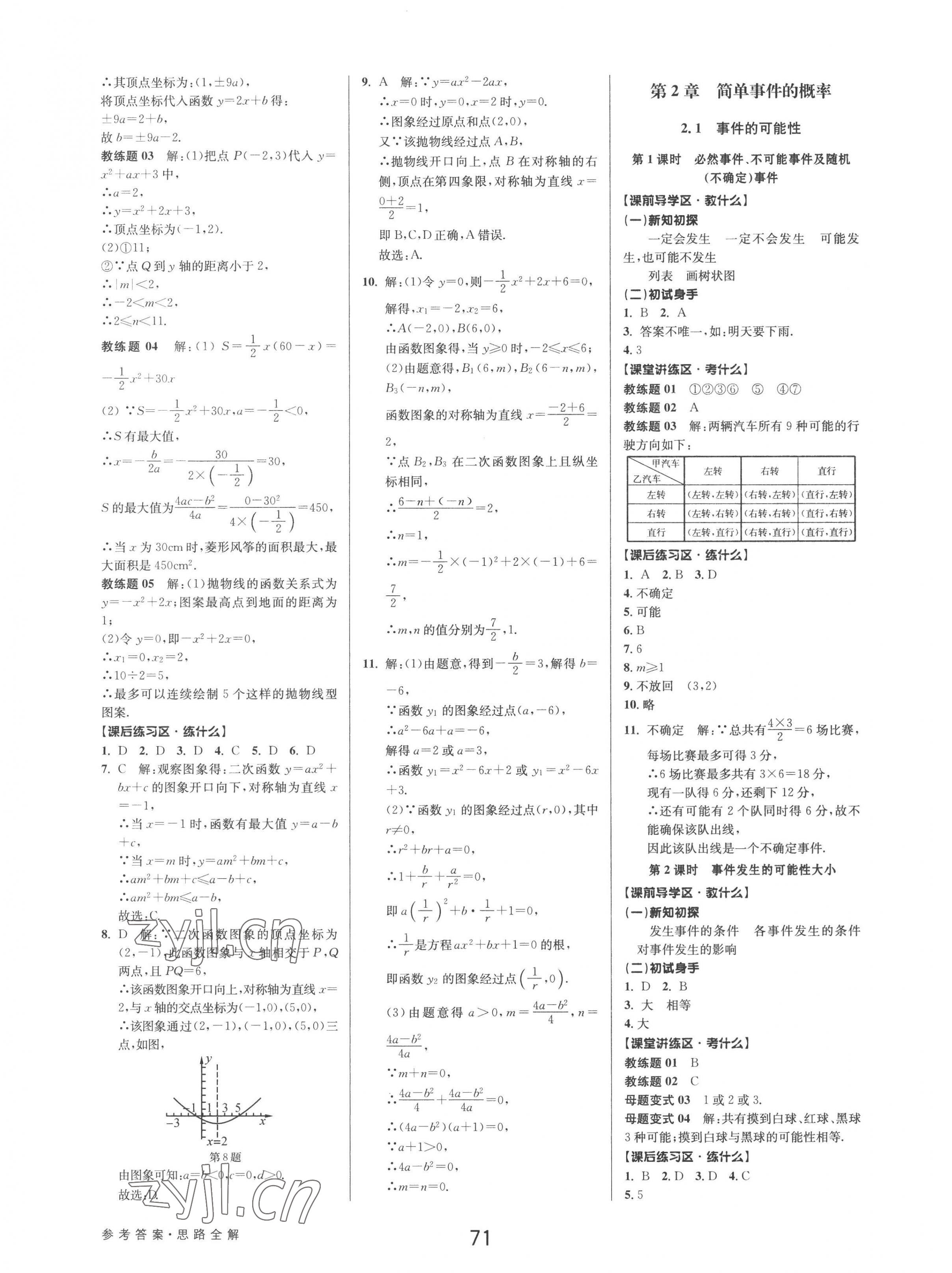 2022年初中新學(xué)案優(yōu)化與提高九年級(jí)數(shù)學(xué)全一冊(cè)浙教版 第7頁