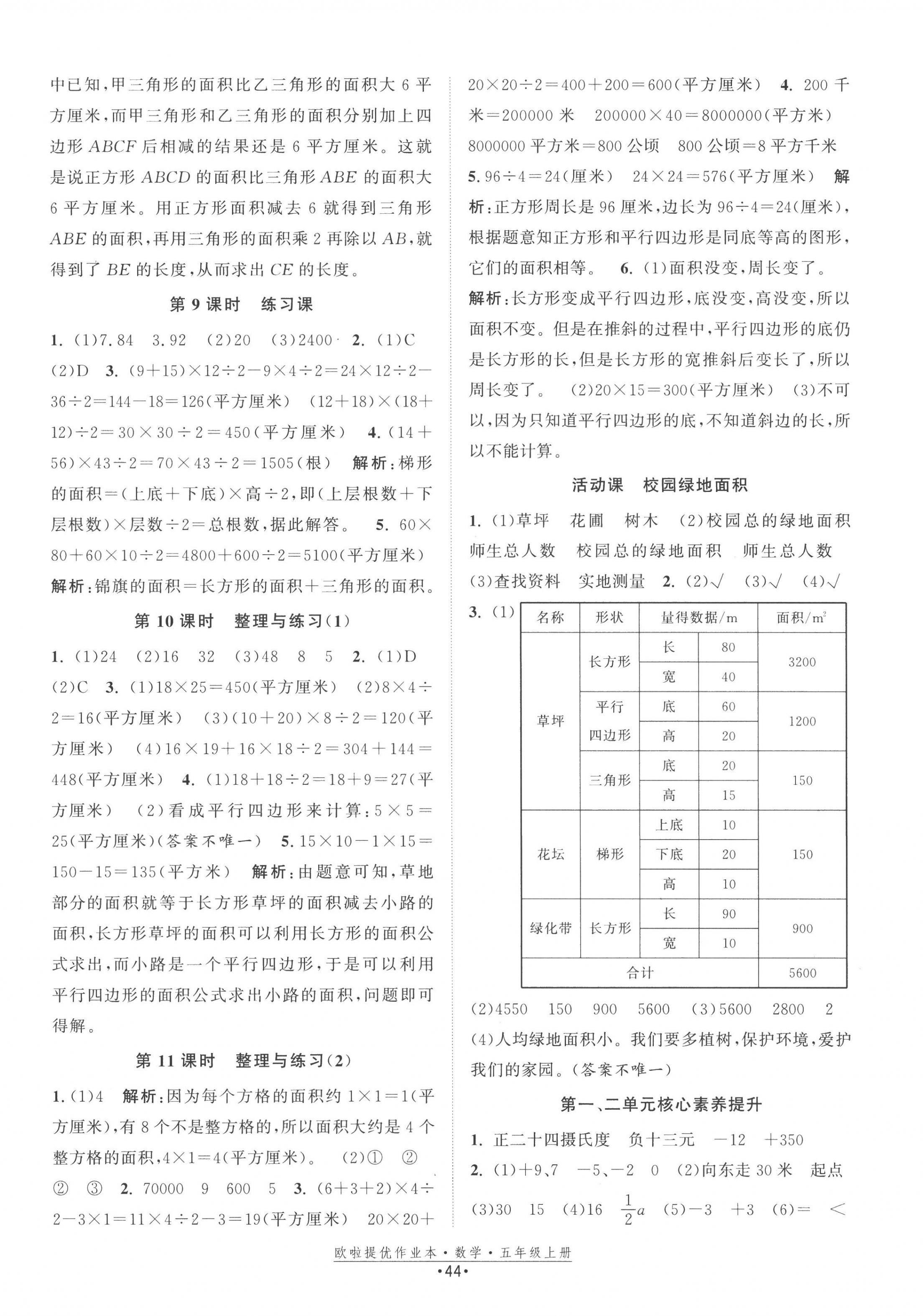 2022年歐拉提優(yōu)作業(yè)本五年級數(shù)學上冊蘇教版 第4頁