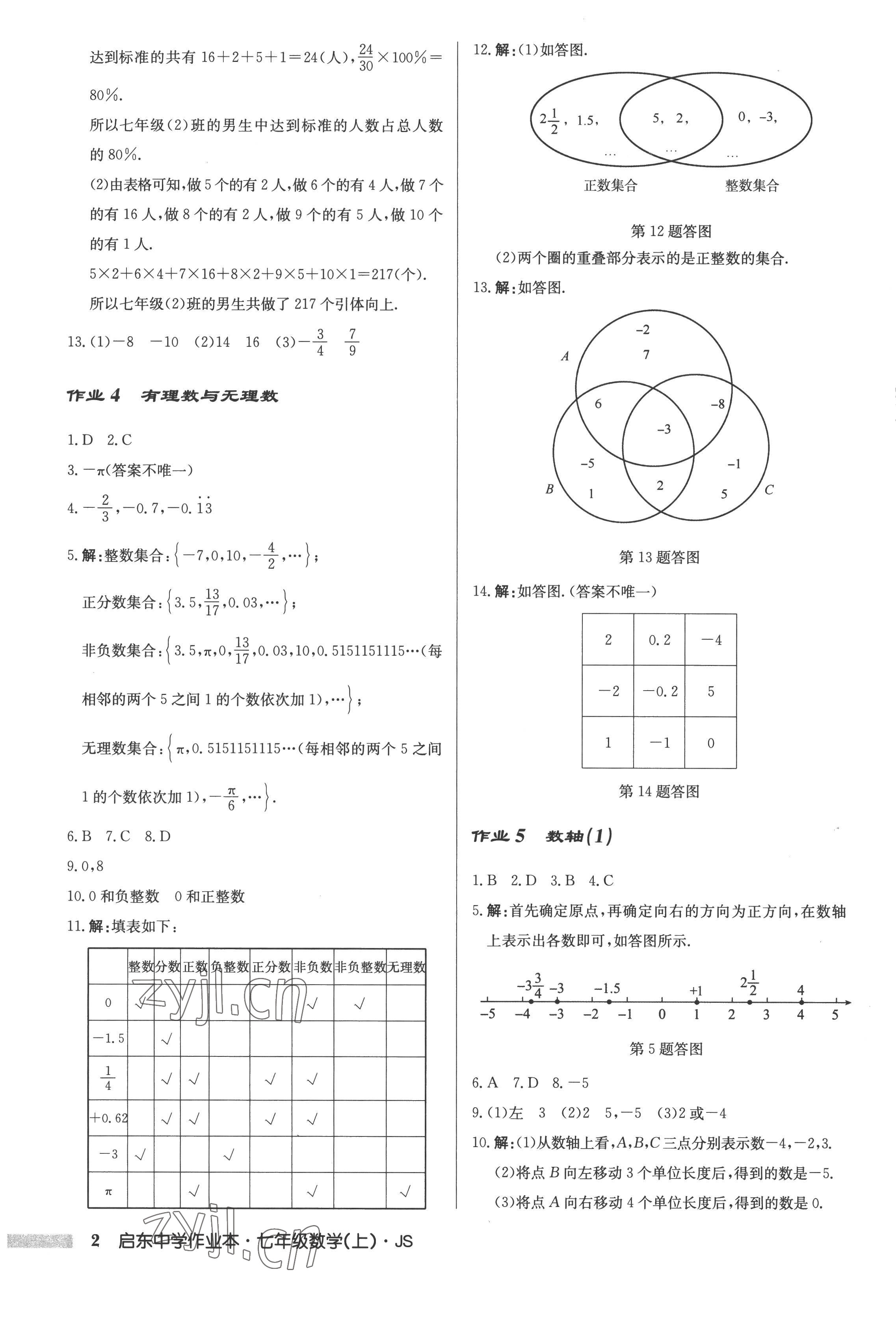 2022年啟東中學(xué)作業(yè)本七年級數(shù)學(xué)上冊江蘇版 第2頁