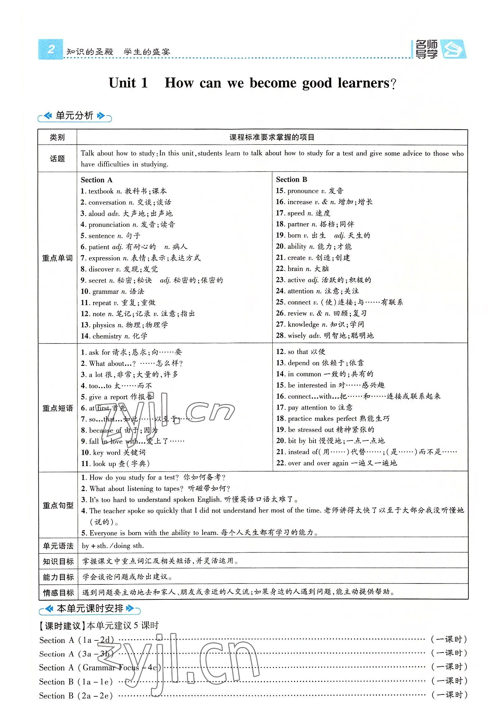 2022年名师测控九年级英语全一册人教版云南专版 参考答案第7页