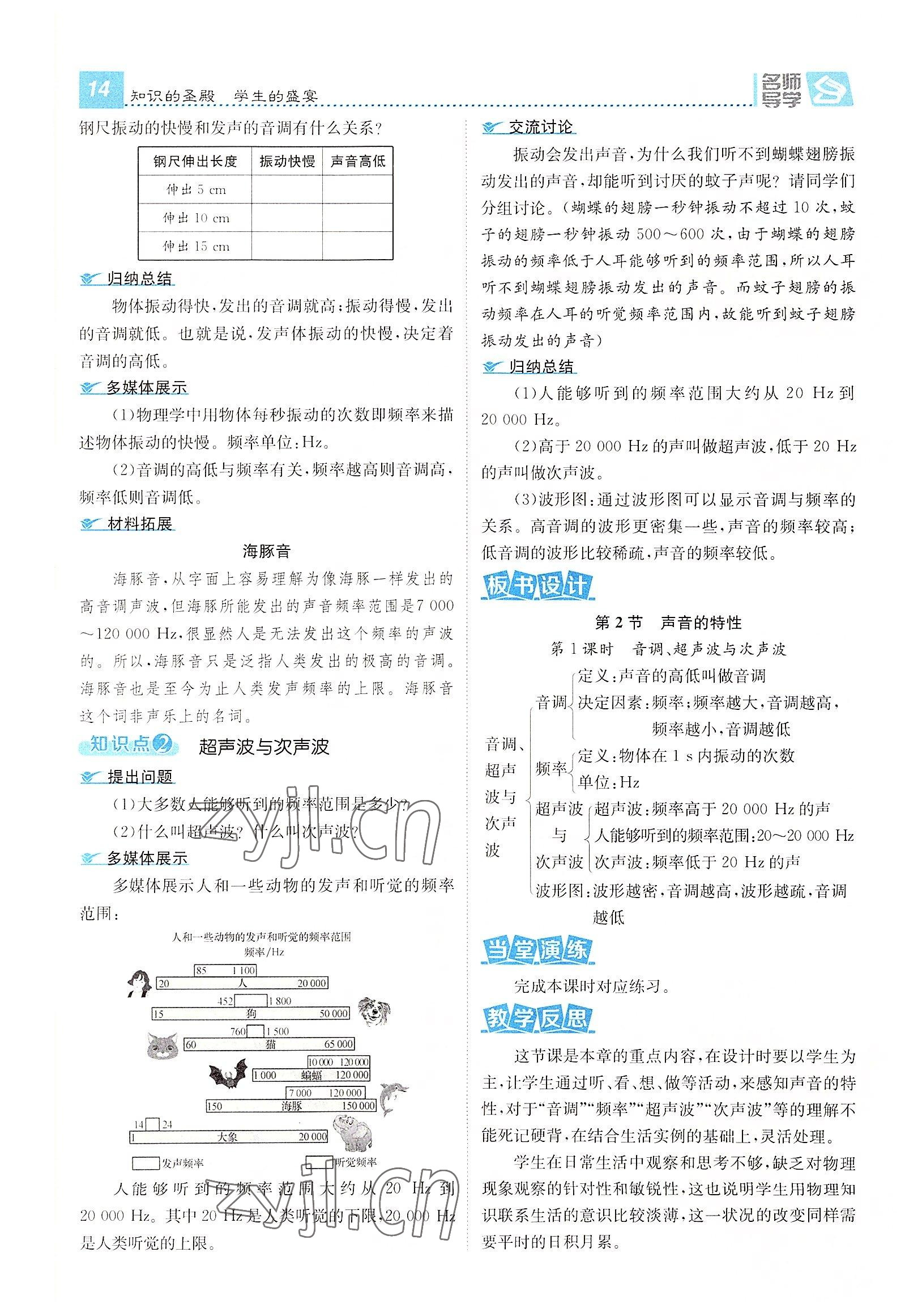 2022年名師測控八年級物理上冊人教版云南專版 參考答案第52頁