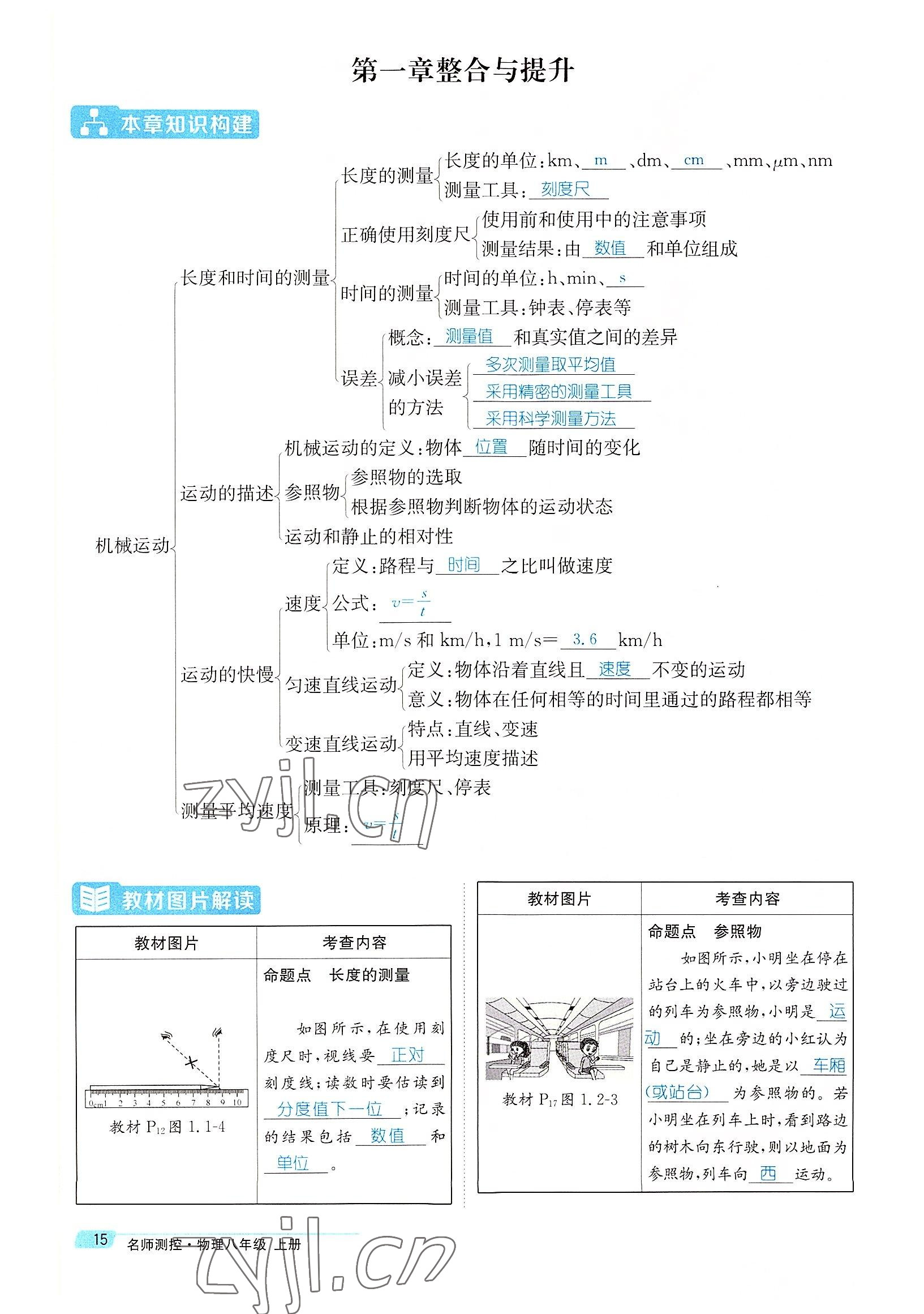 2022年名師測(cè)控八年級(jí)物理上冊(cè)人教版云南專版 參考答案第55頁