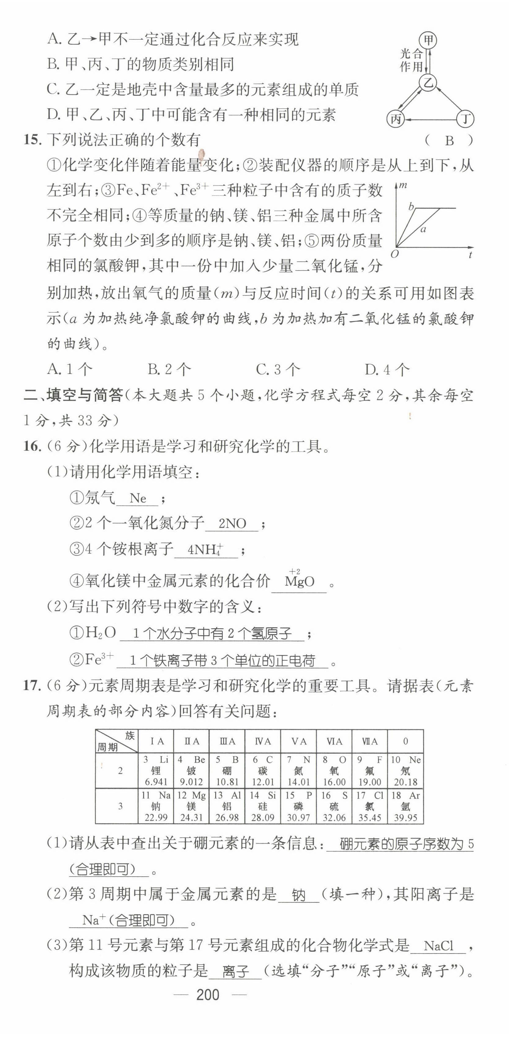 2022年名师测控九年级化学全一册人教版云南专版 第37页