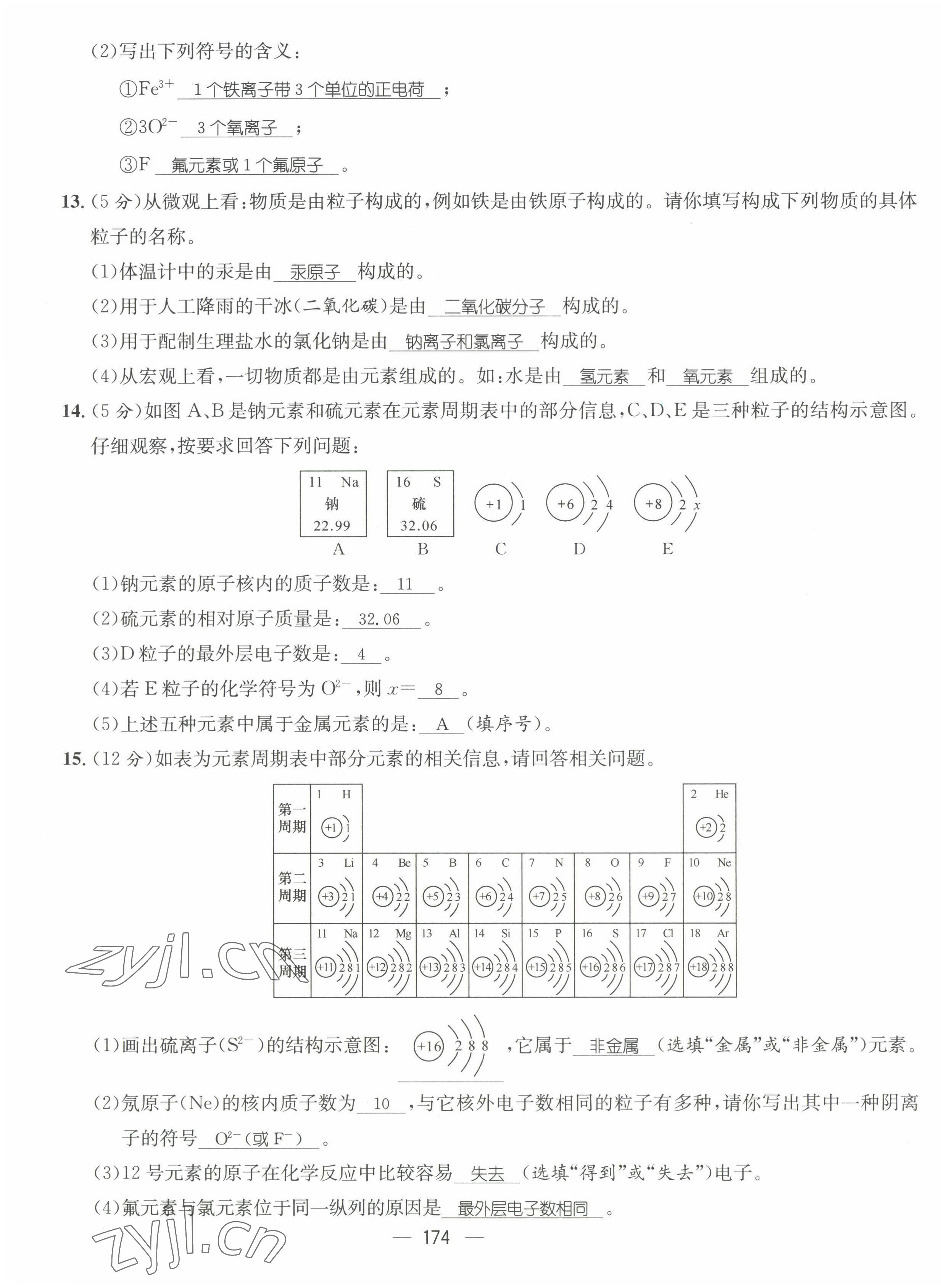 2022年名师测控九年级化学全一册人教版云南专版 第11页