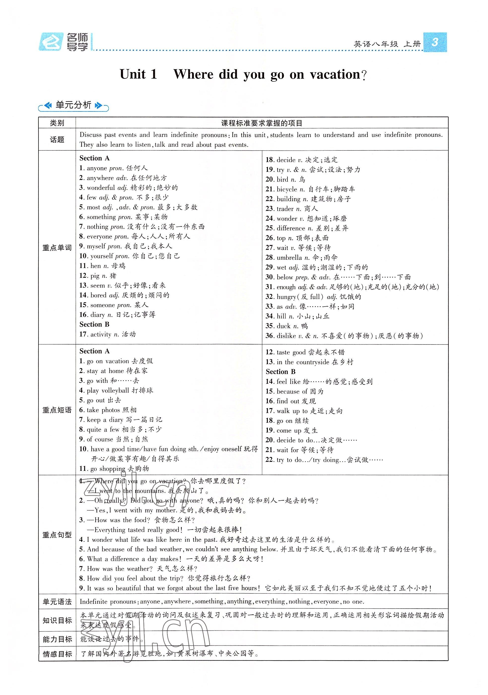 2022年名師測(cè)控八年級(jí)英語(yǔ)上冊(cè)人教版云南專版 參考答案第8頁(yè)