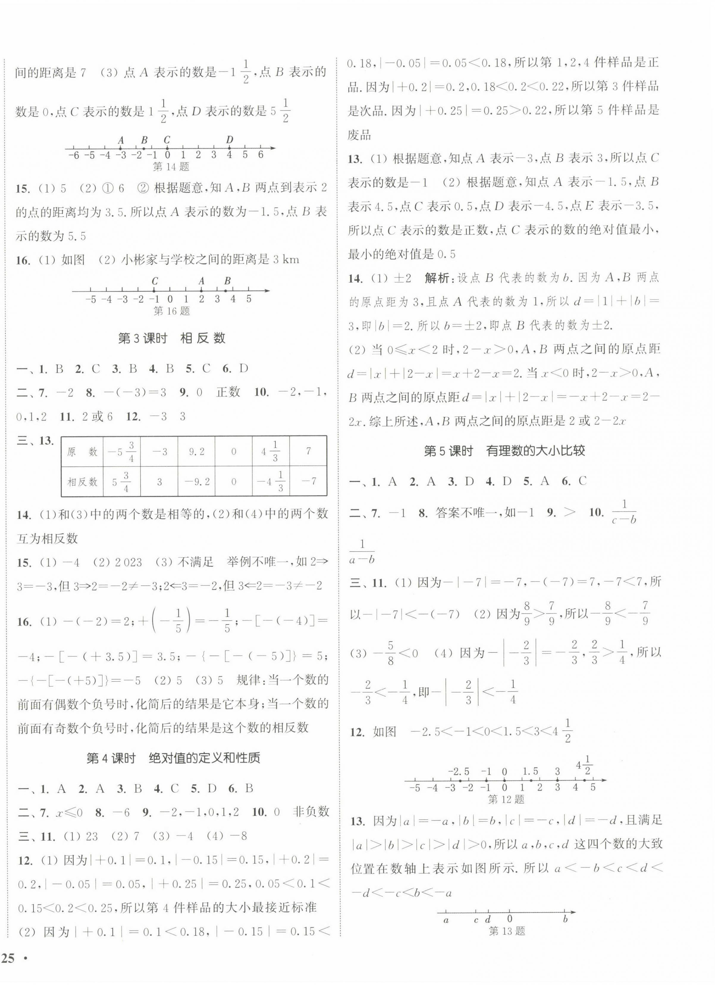 2022年通城學(xué)典活頁(yè)檢測(cè)七年級(jí)數(shù)學(xué)上冊(cè)人教版 第2頁(yè)