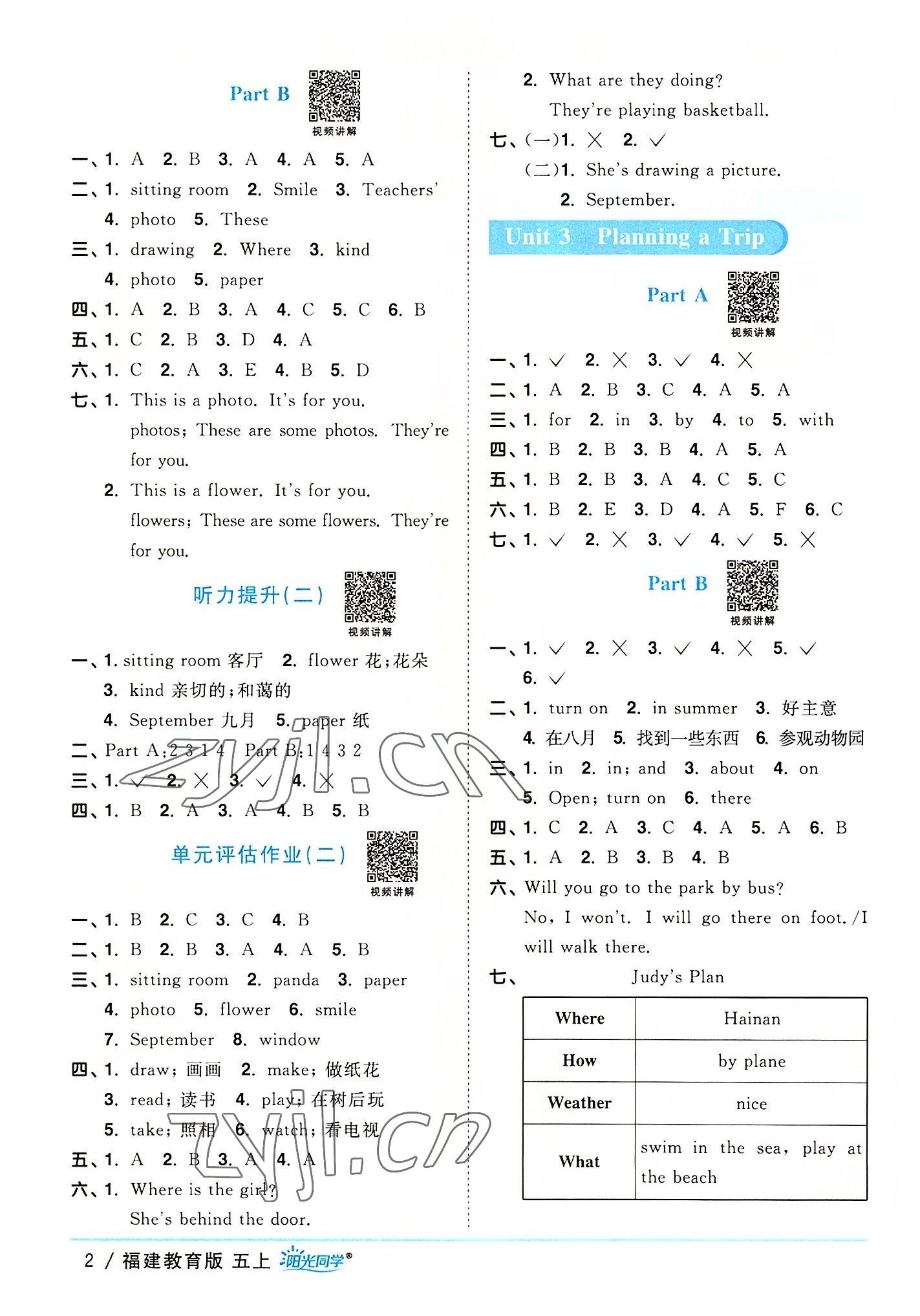 2022年陽光同學(xué)課時優(yōu)化作業(yè)五年級英語上冊福建教育版 第2頁