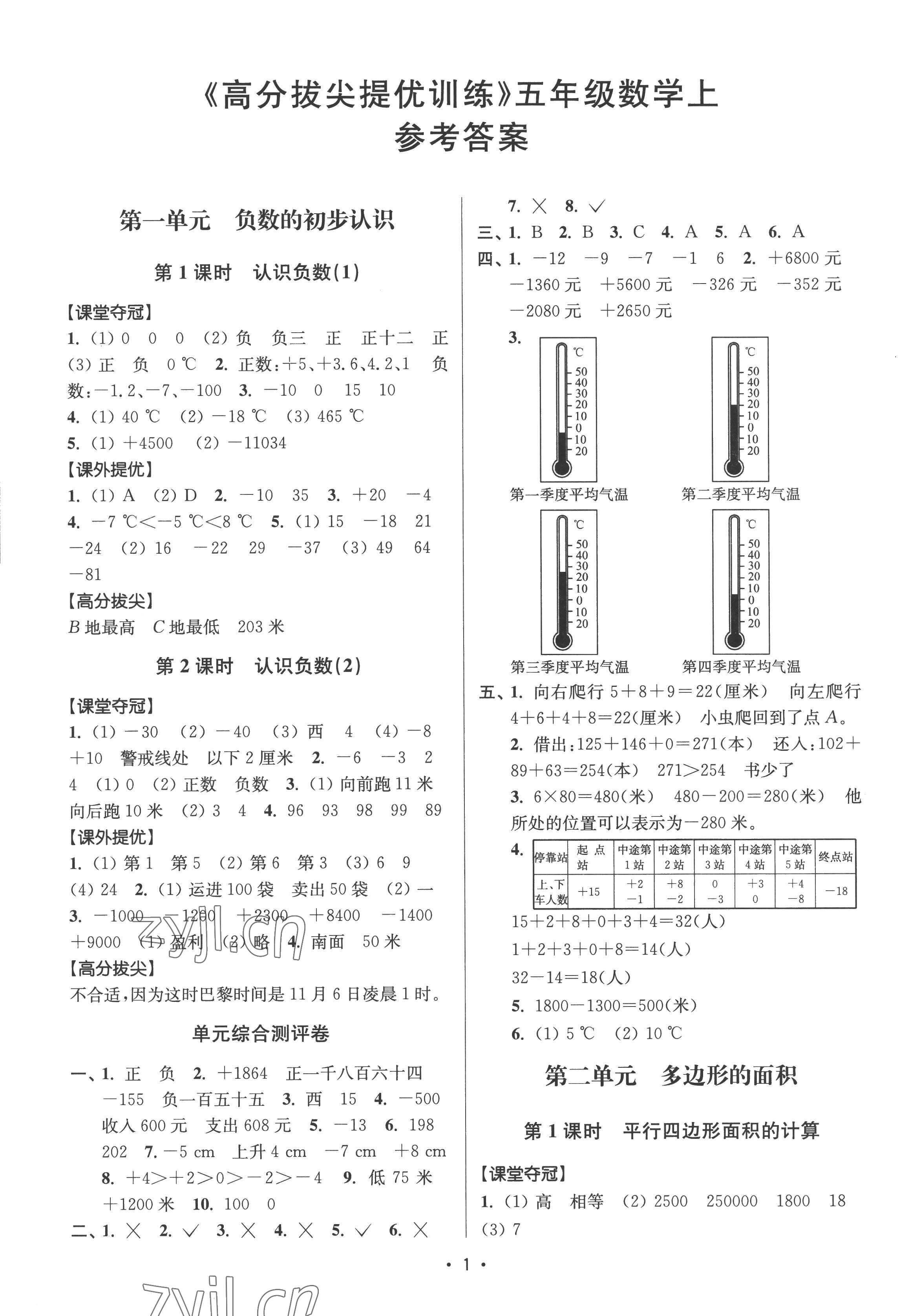 2022年高分拔尖提優(yōu)訓(xùn)練五年級(jí)數(shù)學(xué)上冊(cè)蘇教版 參考答案第1頁(yè)