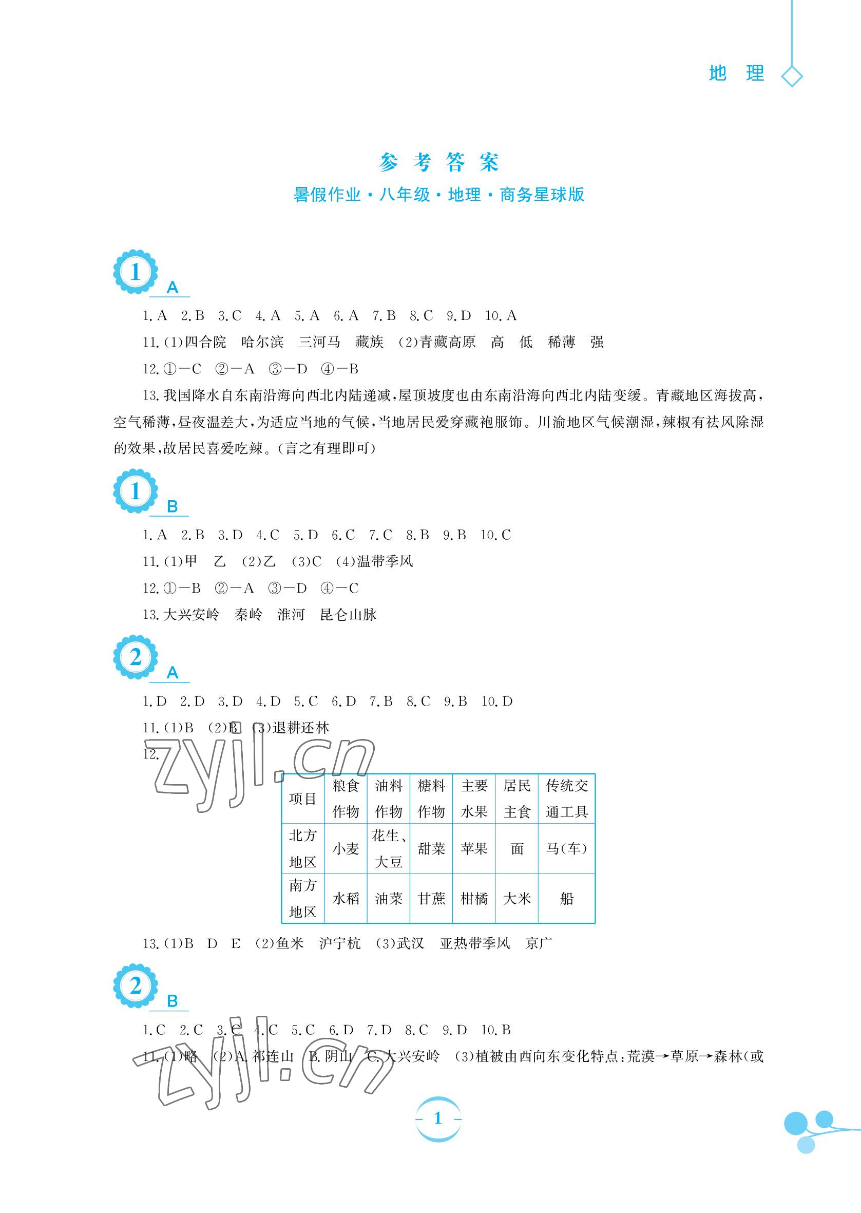 2022年暑假作業(yè)安徽教育出版社八年級(jí)地理商務(wù)星球版 參考答案第1頁(yè)