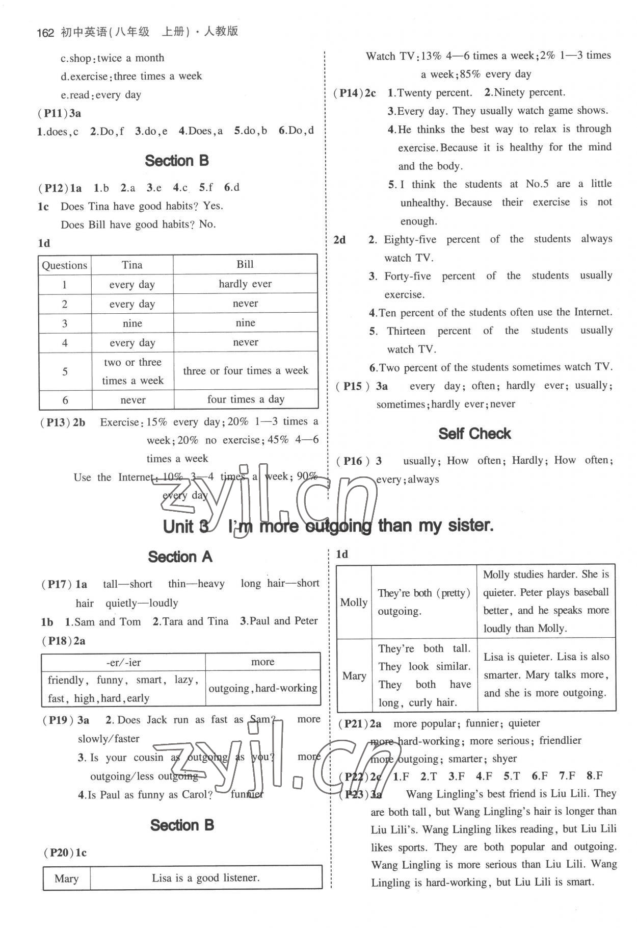 2022年教材課本八年級(jí)英語上冊(cè)人教版 參考答案第2頁