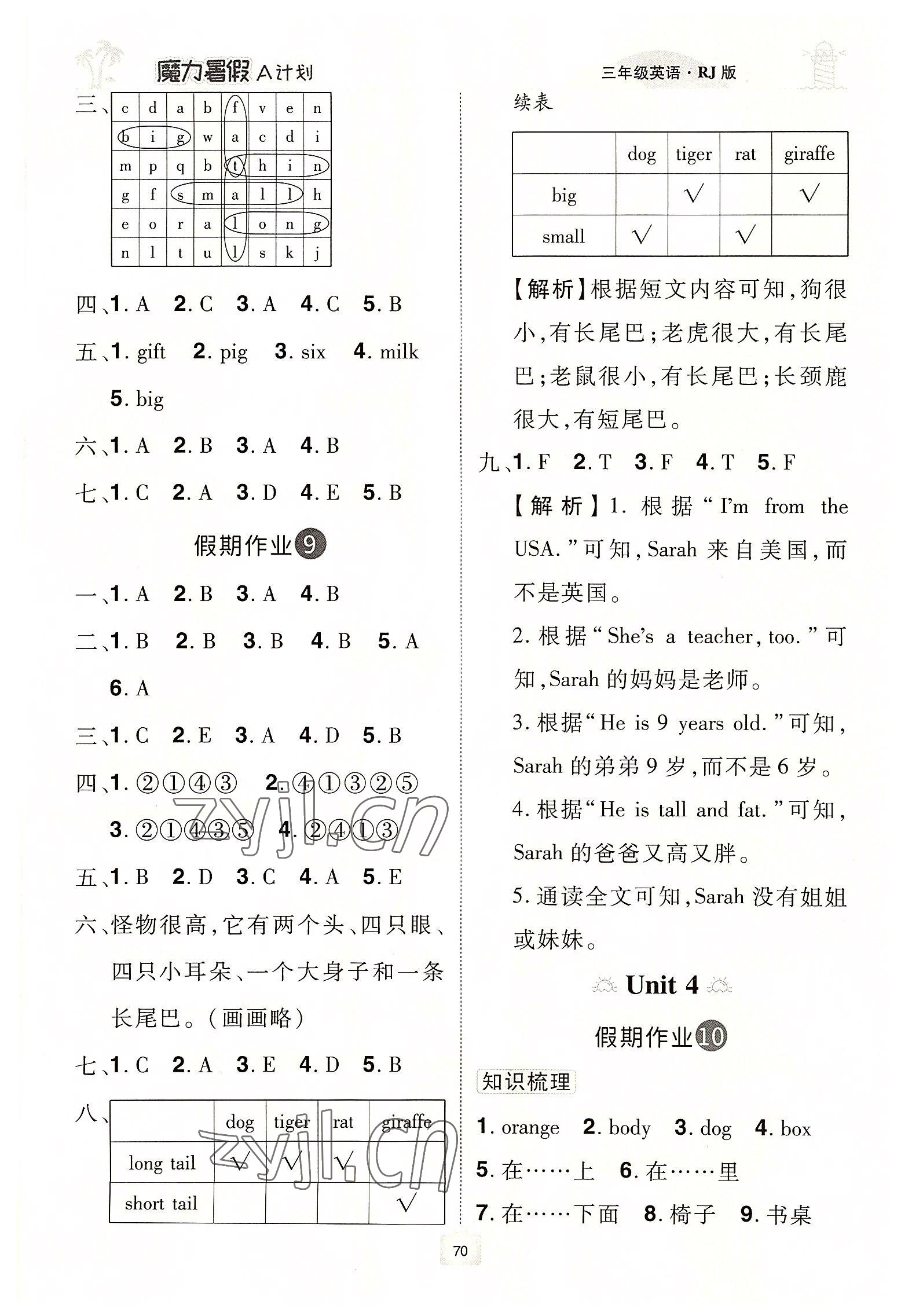 2022年魔力暑假A計劃三年級英語人教版江西美術出版社 第4頁
