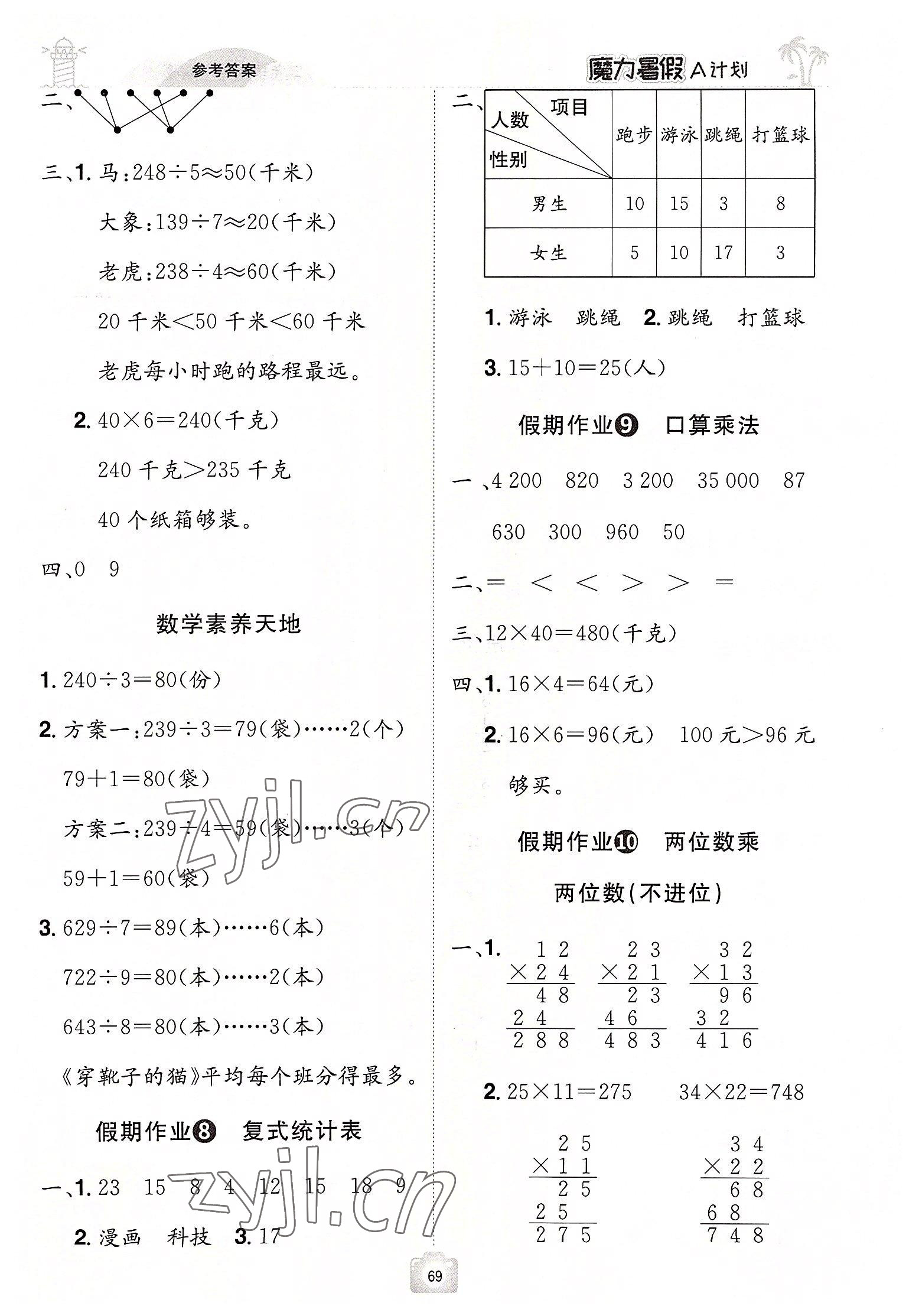 2022年魔力暑假A計劃三年級數學人教版江西美術出版社 第3頁