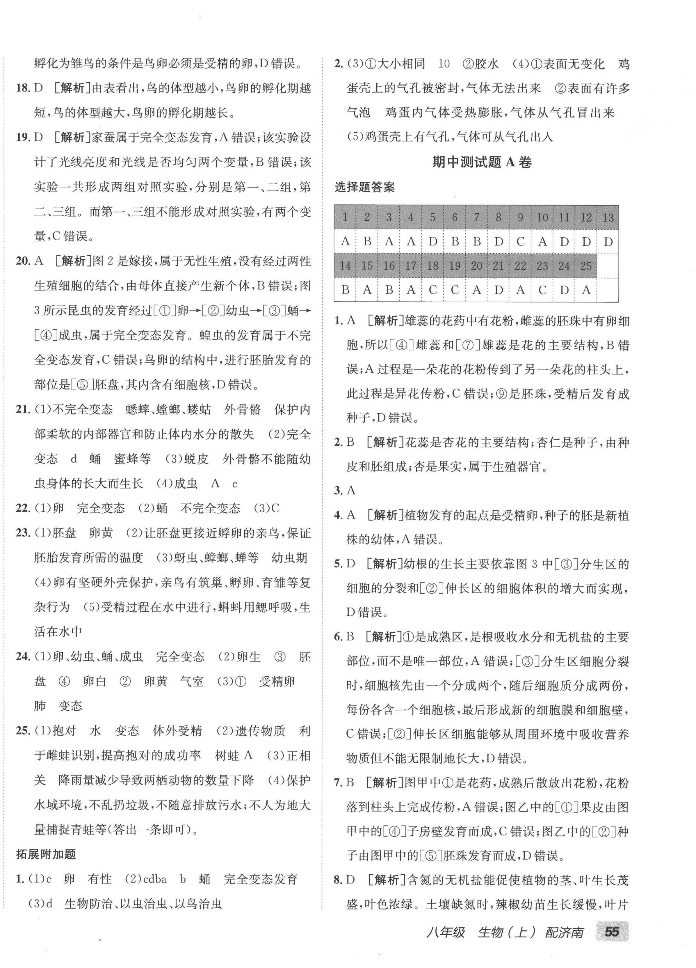 2022年海淀單元測(cè)試AB卷八年級(jí)生物上冊(cè)濟(jì)南版 第6頁(yè)