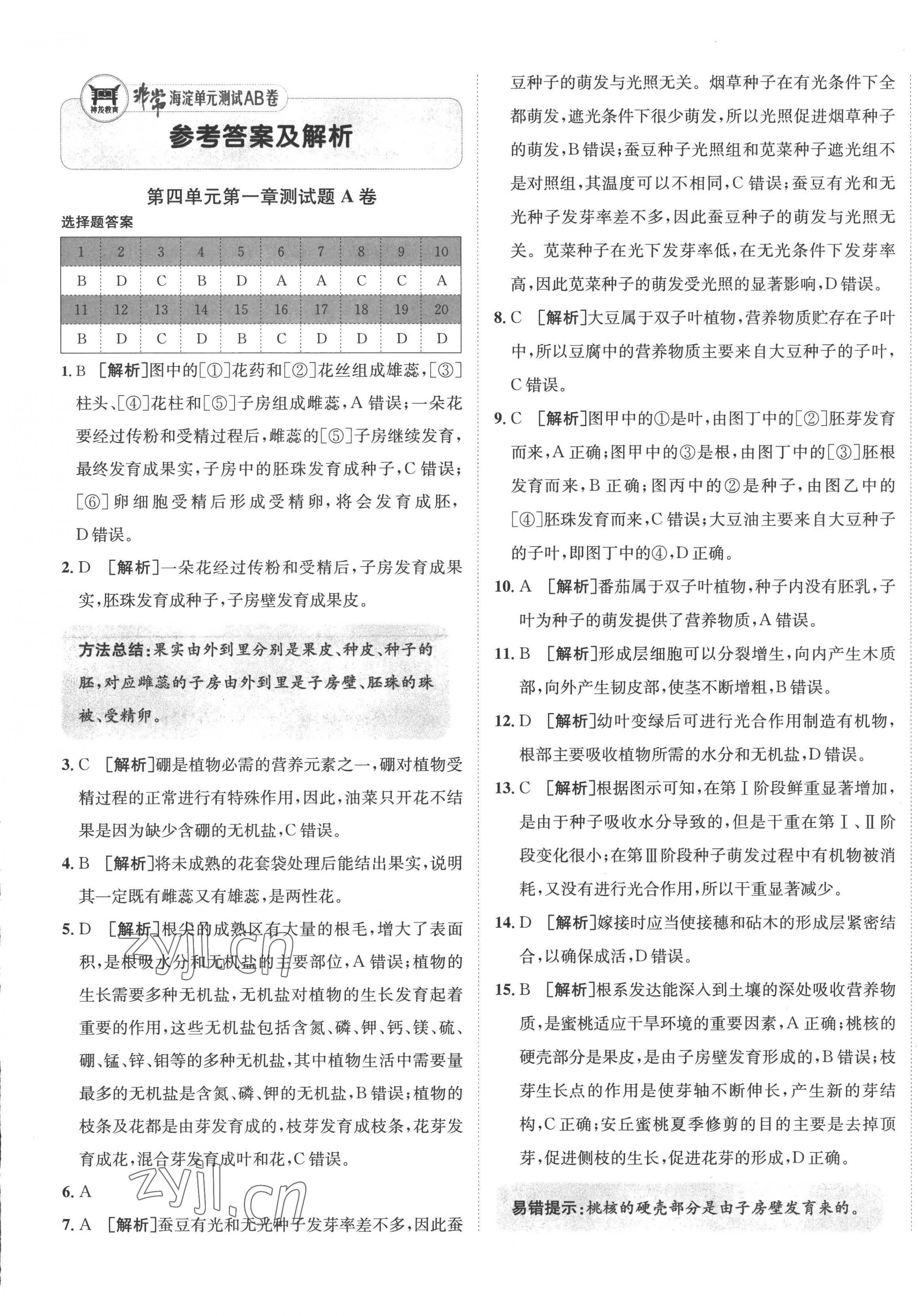 2022年海淀單元測試AB卷八年級生物上冊濟(jì)南版 第1頁