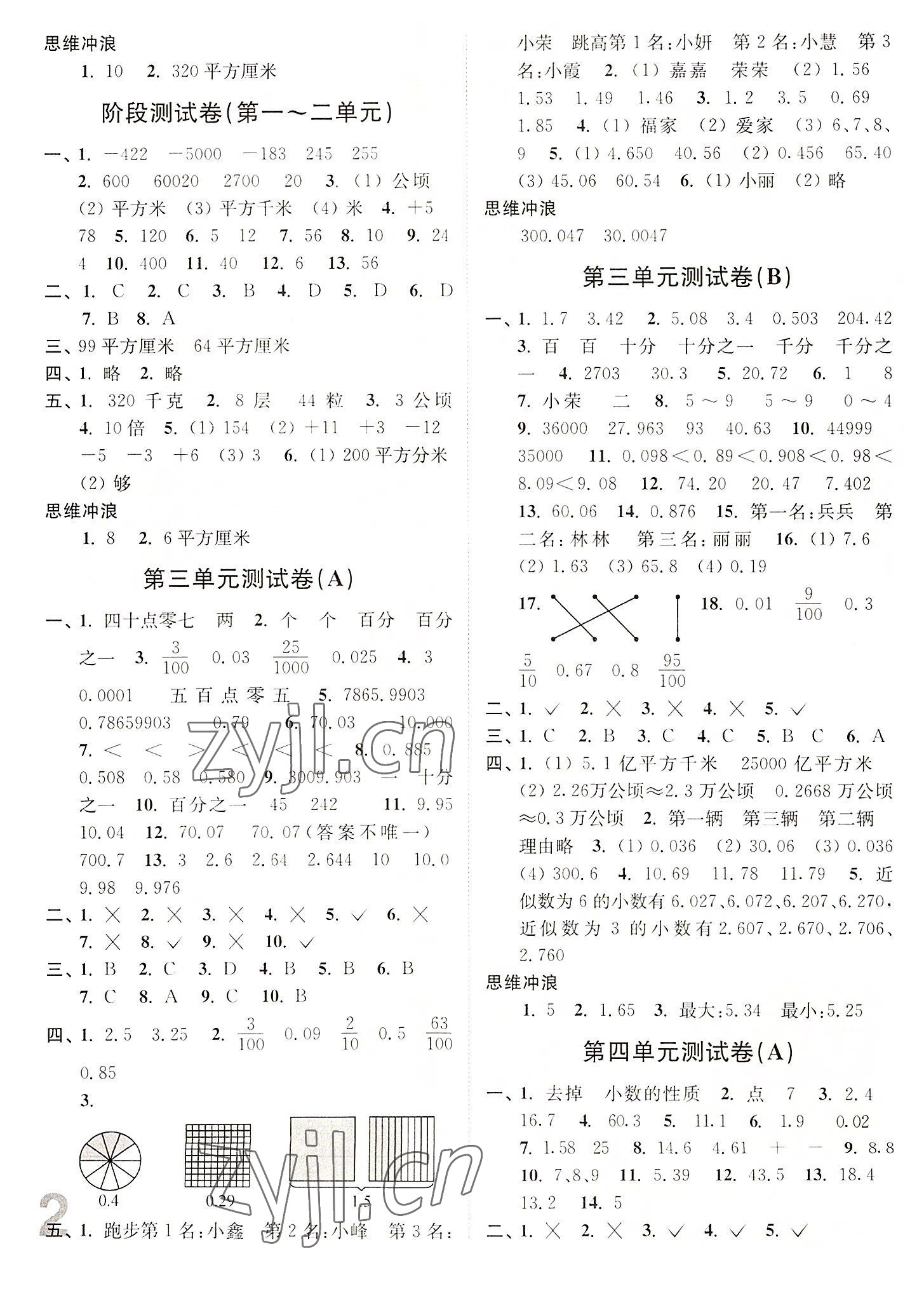 2022年江苏密卷五年级数学上册苏教版 第2页