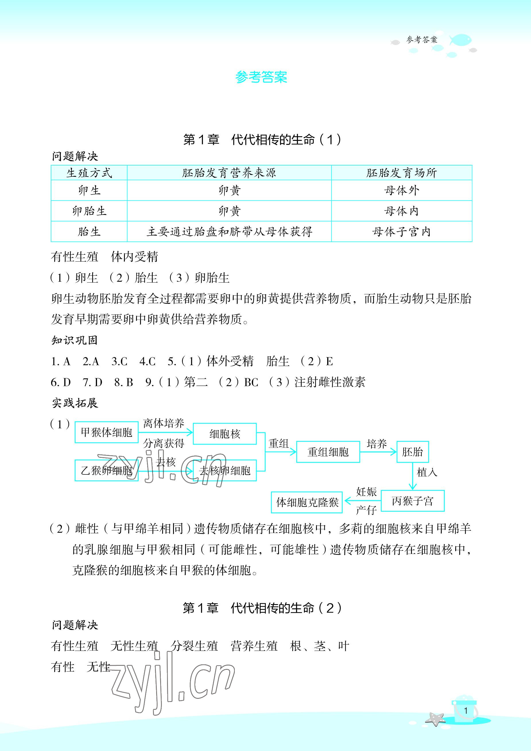 2022年快乐暑假玩转假期活动手册七年级科学 参考答案第1页