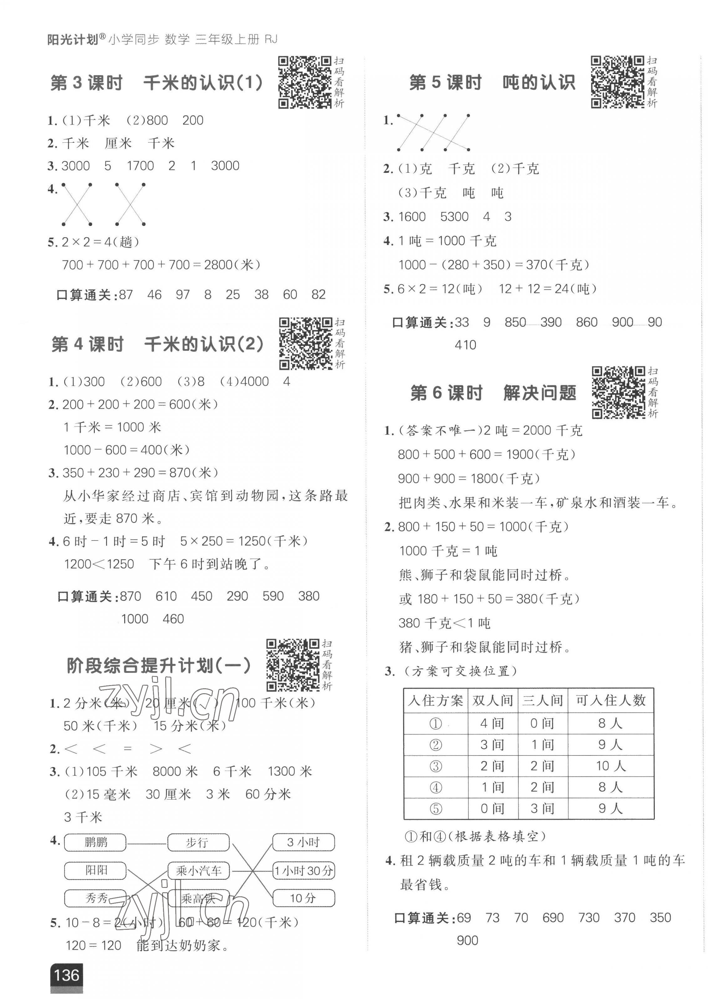 2022年陽光計(jì)劃小學(xué)同步三年級(jí)數(shù)學(xué)上冊(cè)人教版 第3頁