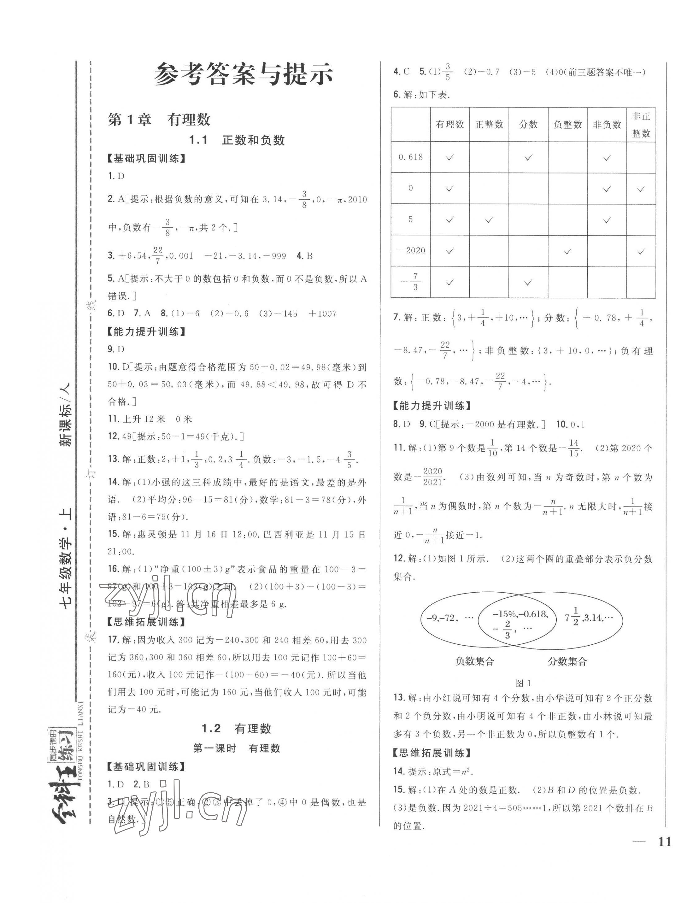 2022年全科王同步課時(shí)練習(xí)七年級數(shù)學(xué)上冊人教版 第1頁