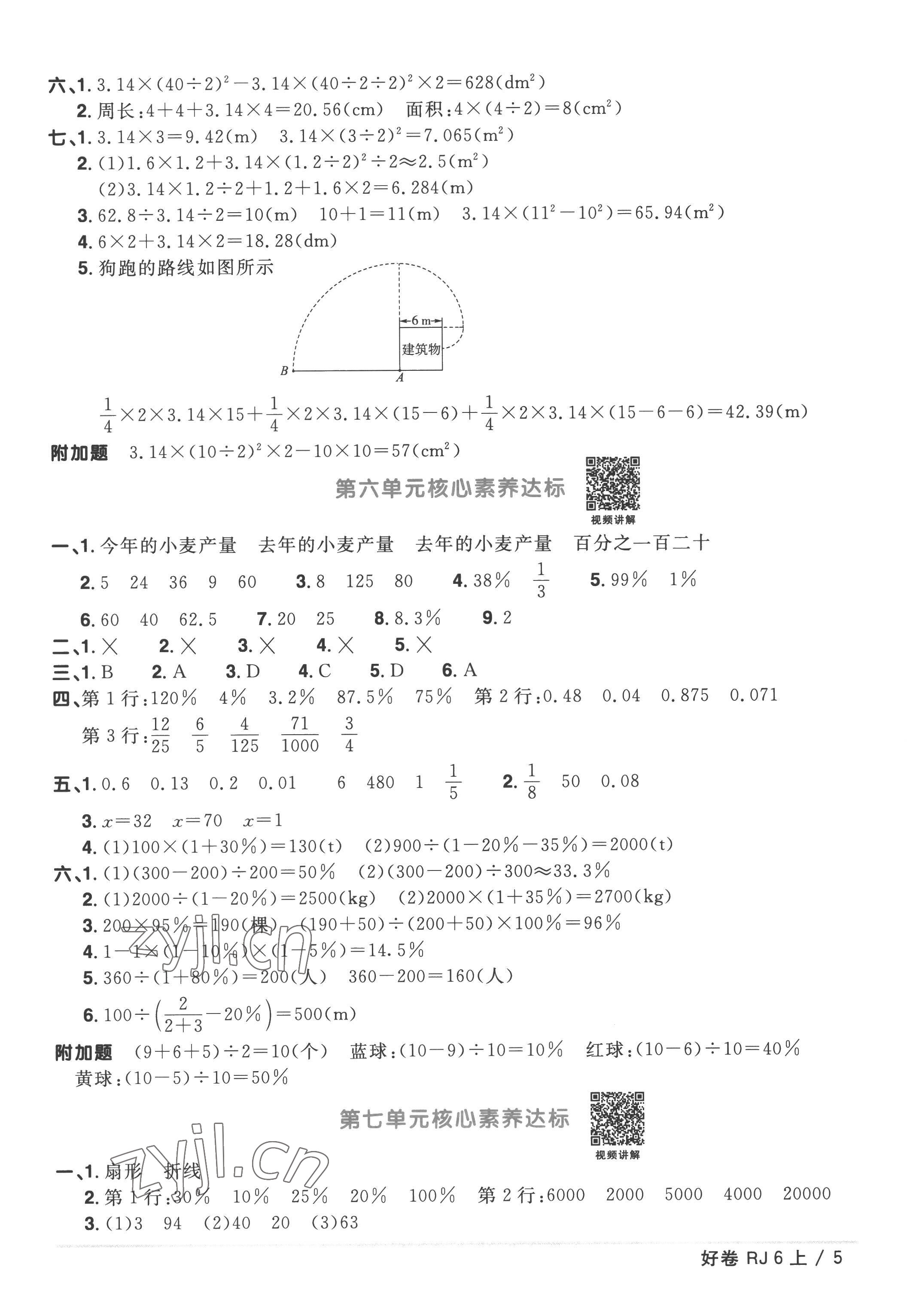 2022年陽光同學(xué)一線名師全優(yōu)好卷六年級數(shù)學(xué)上冊人教版 第5頁