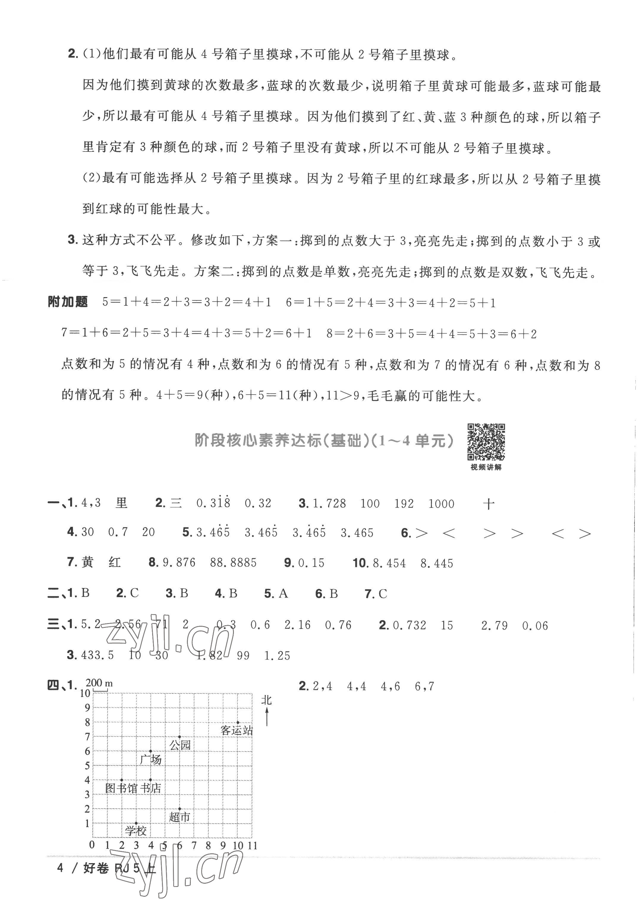 2022年陽光同學(xué)一線名師全優(yōu)好卷五年級數(shù)學(xué)上冊人教版 第4頁