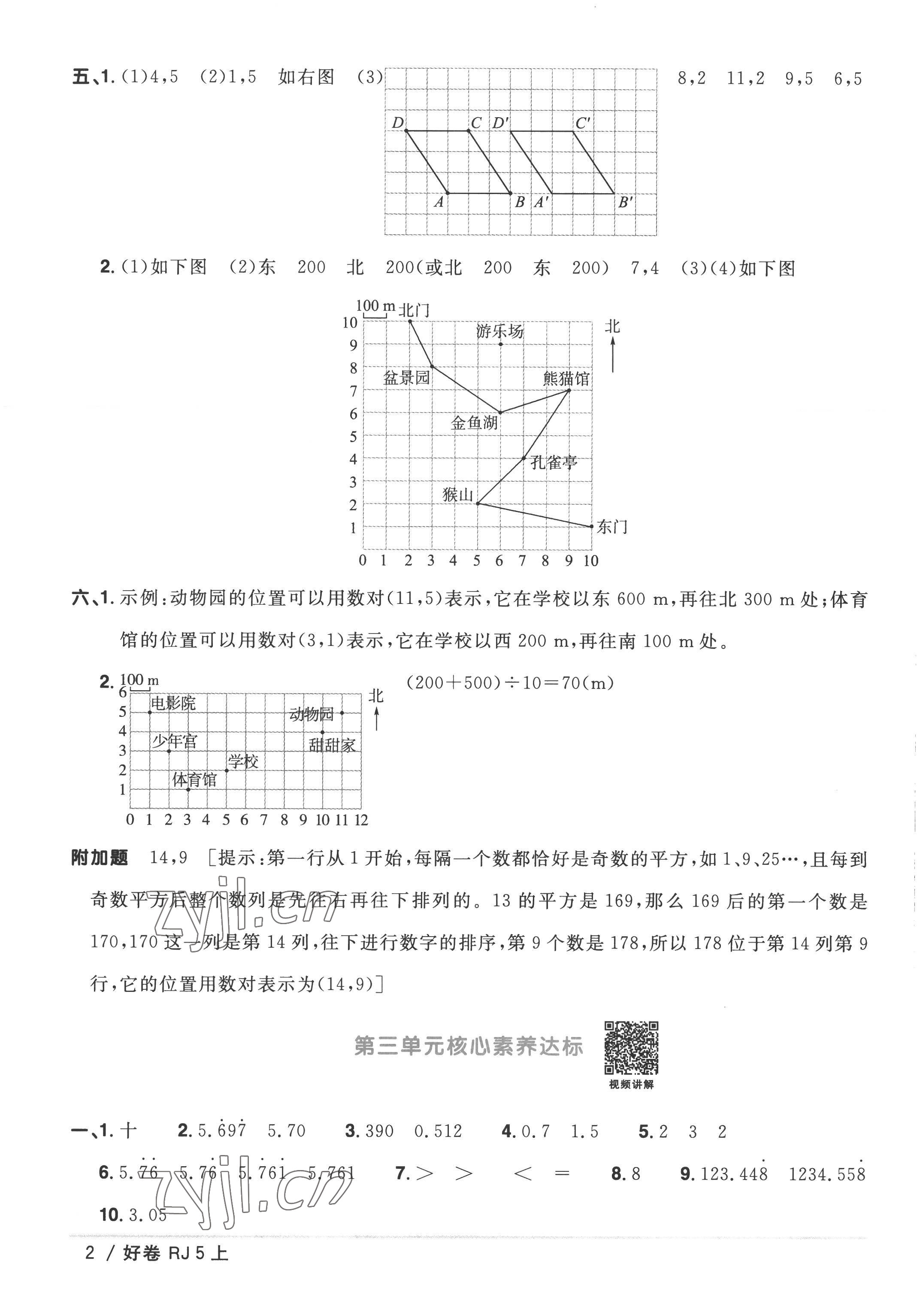 2022年陽(yáng)光同學(xué)一線名師全優(yōu)好卷五年級(jí)數(shù)學(xué)上冊(cè)人教版 第2頁(yè)