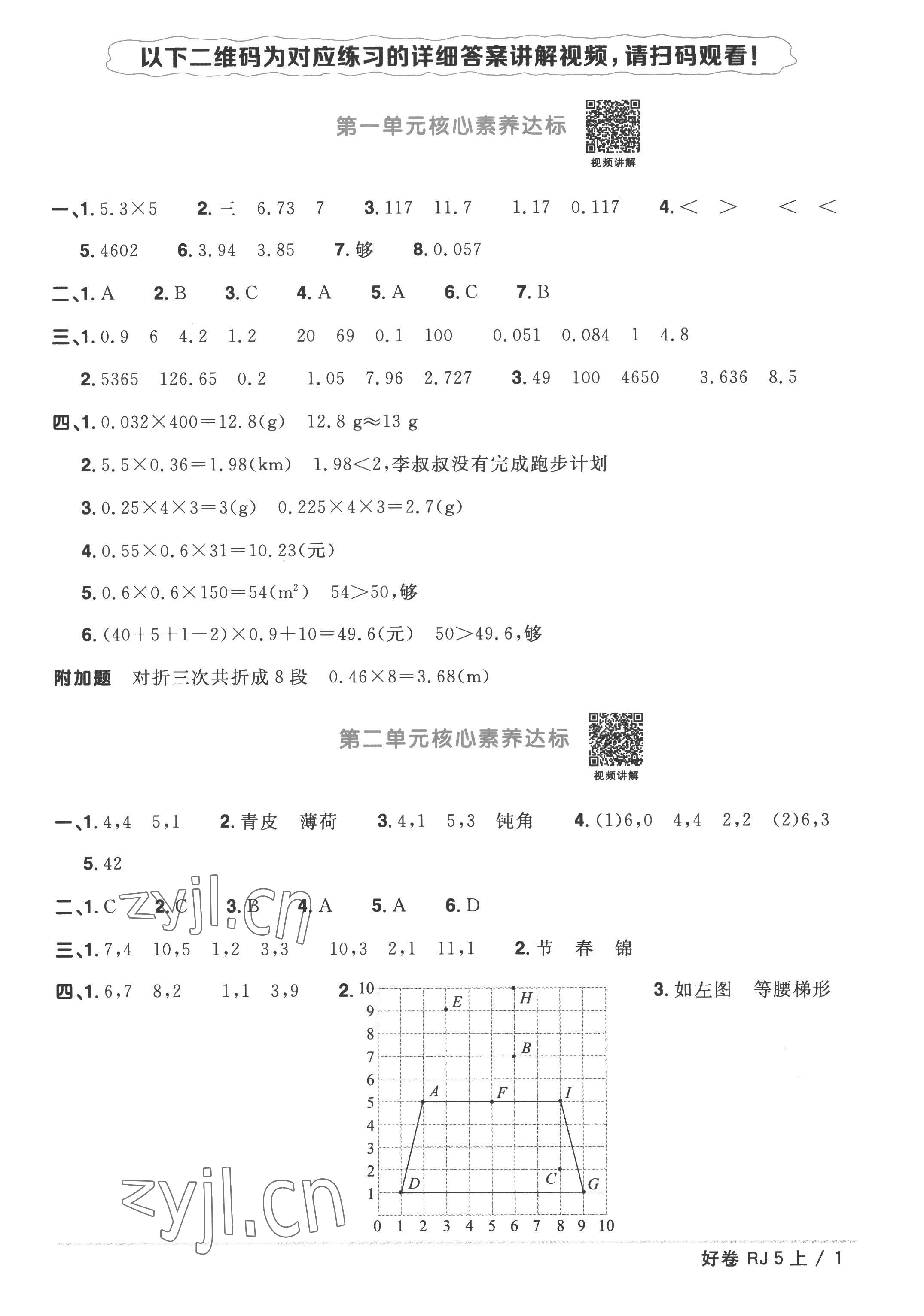 2022年陽(yáng)光同學(xué)一線(xiàn)名師全優(yōu)好卷五年級(jí)數(shù)學(xué)上冊(cè)人教版 第1頁(yè)