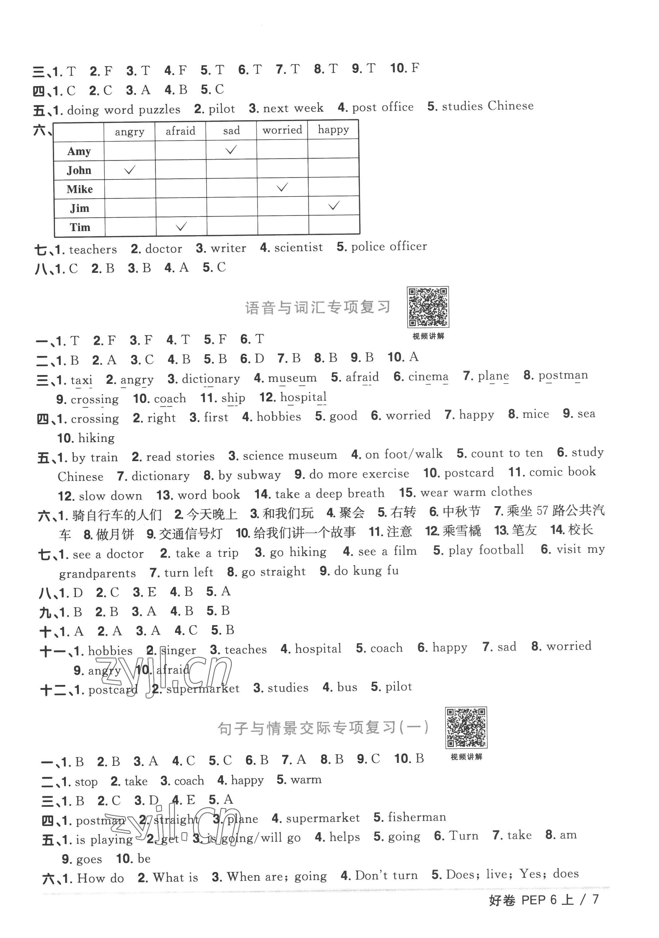 2022年陽(yáng)光同學(xué)一線名師全優(yōu)好卷六年級(jí)英語(yǔ)上冊(cè)人教PEP版 第7頁(yè)