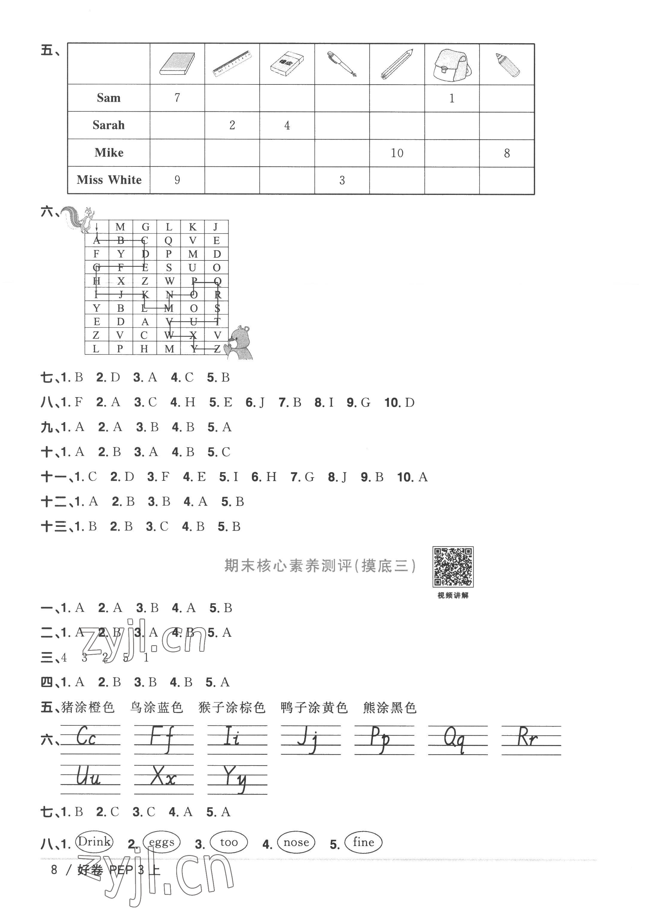 2022年陽(yáng)光同學(xué)一線名師全優(yōu)好卷三年級(jí)英語(yǔ)上冊(cè)人教PEP版 第8頁(yè)