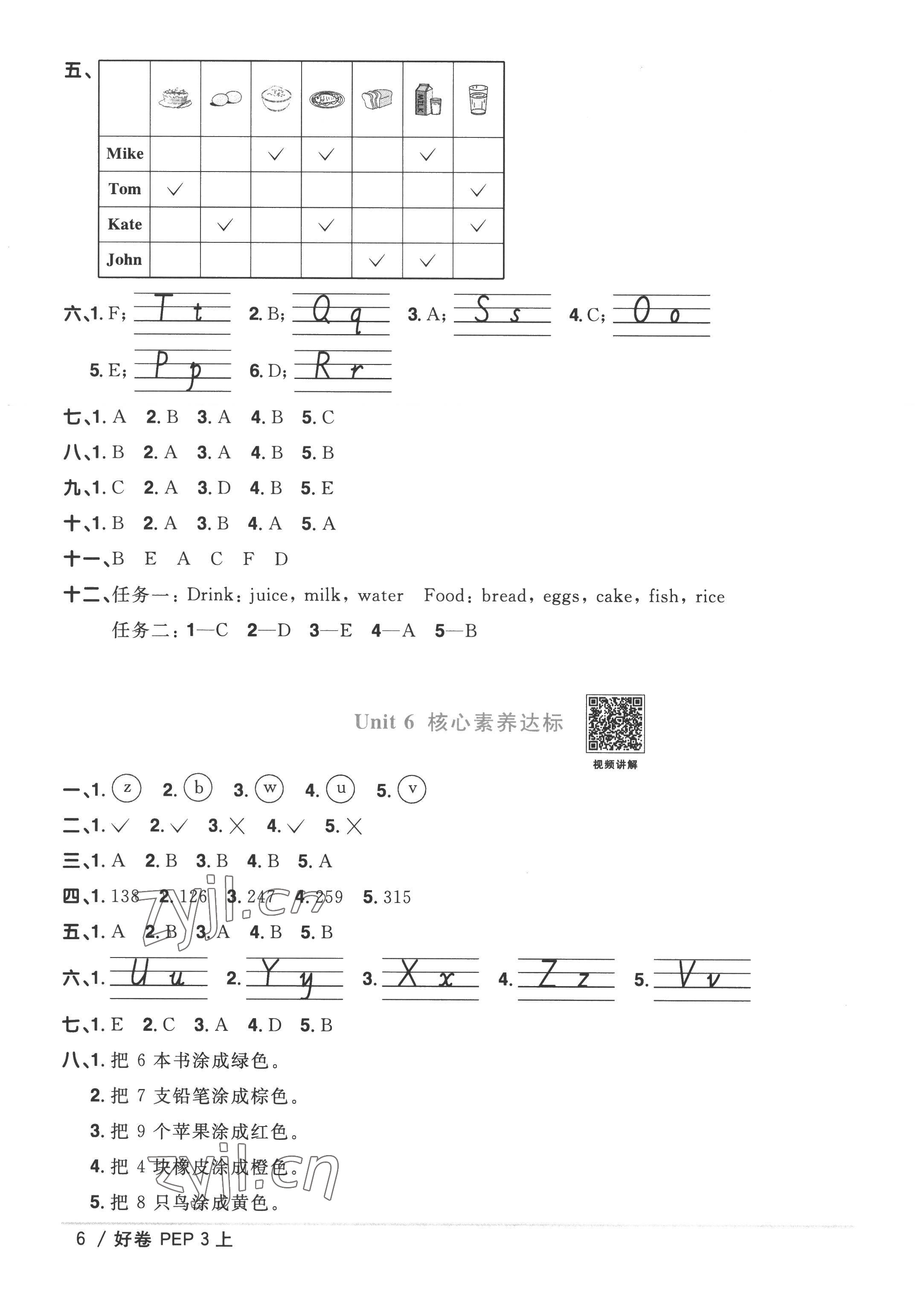 2022年陽光同學(xué)一線名師全優(yōu)好卷三年級英語上冊人教PEP版 第6頁