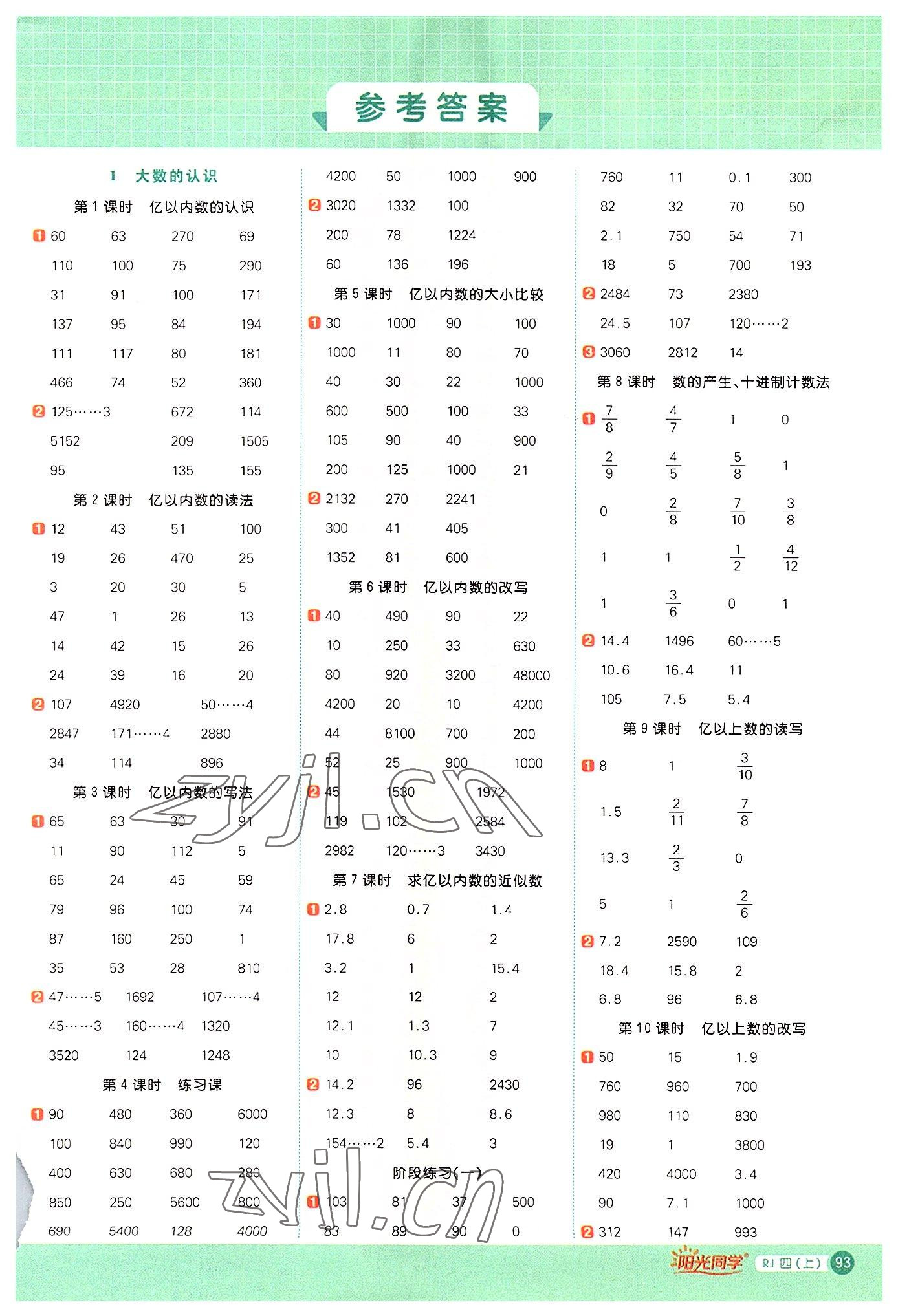 2022年陽(yáng)光同學(xué)計(jì)算小達(dá)人四年級(jí)數(shù)學(xué)上冊(cè)人教版 第1頁(yè)