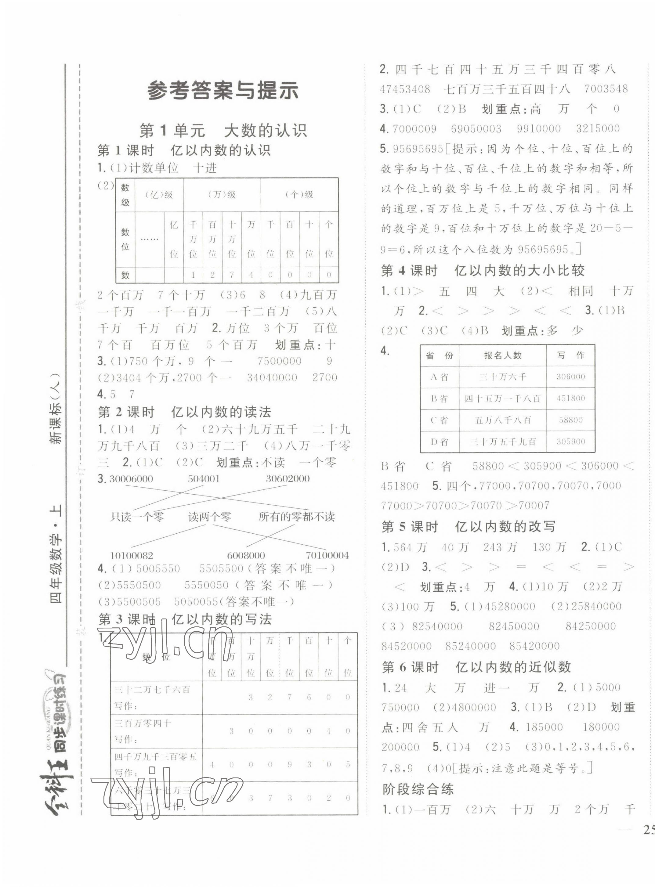 2022年全科王同步課時練習(xí)四年級數(shù)學(xué)上冊人教版 第1頁