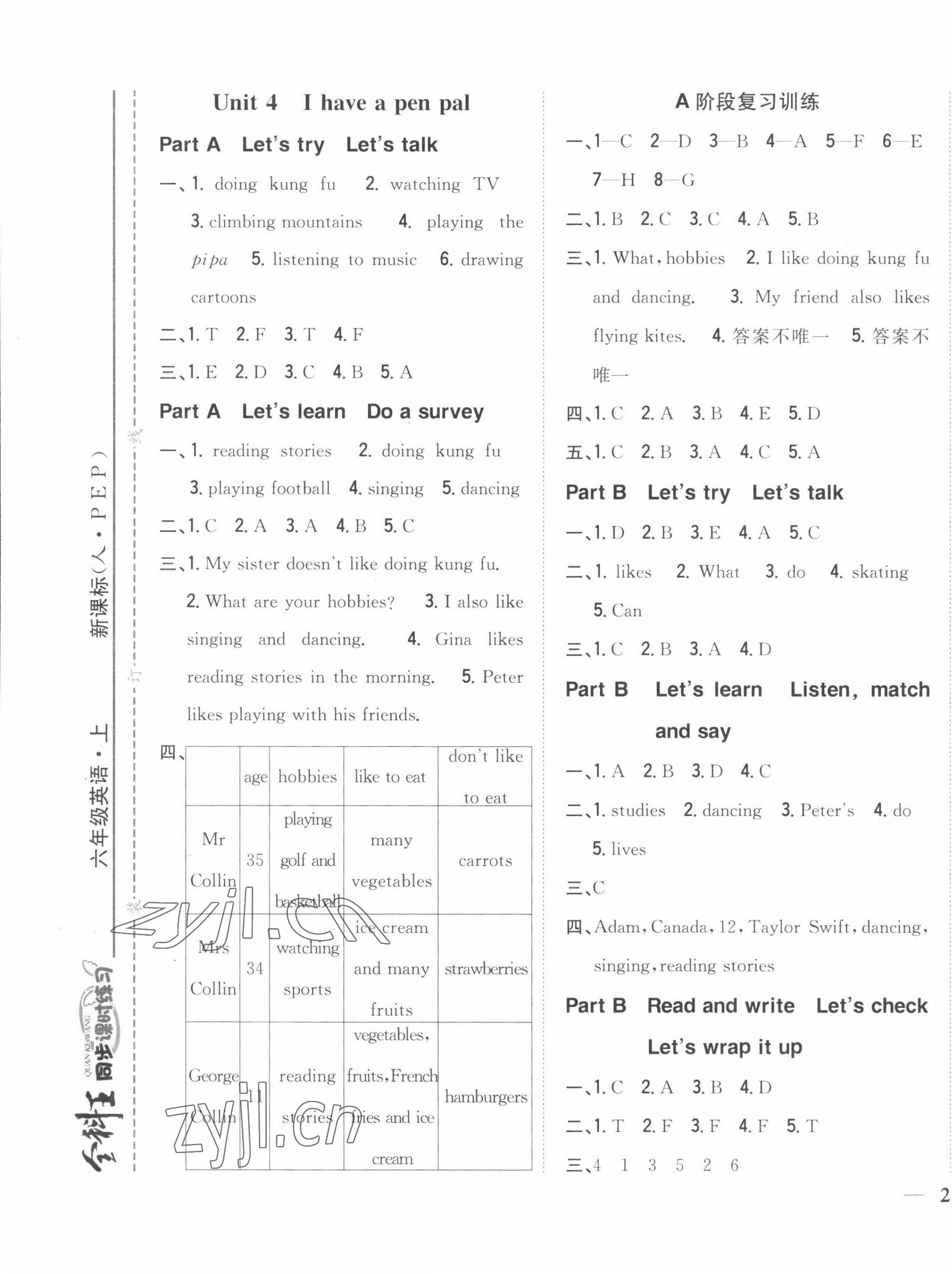 2022年全科王同步課時練習(xí)六年級英語上冊人教PEP版 第5頁