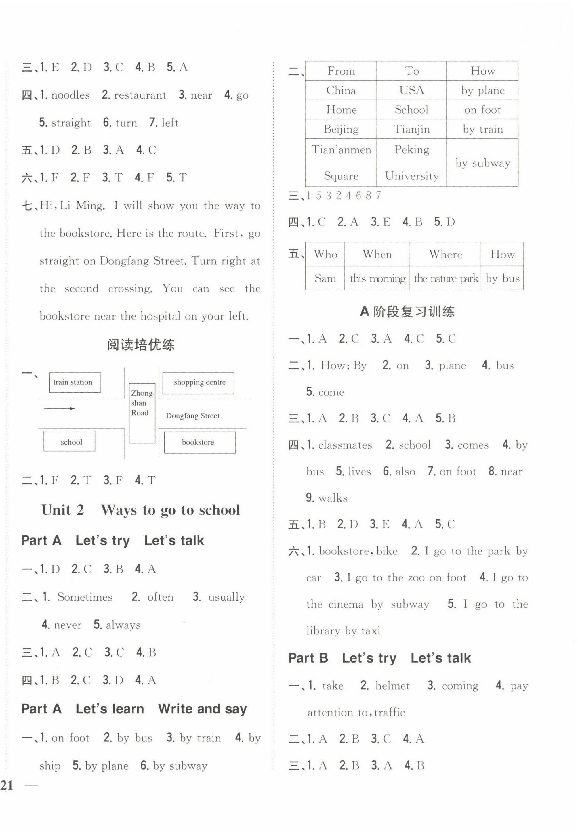 2022年全科王同步課時(shí)練習(xí)六年級(jí)英語(yǔ)上冊(cè)人教PEP版 第2頁(yè)