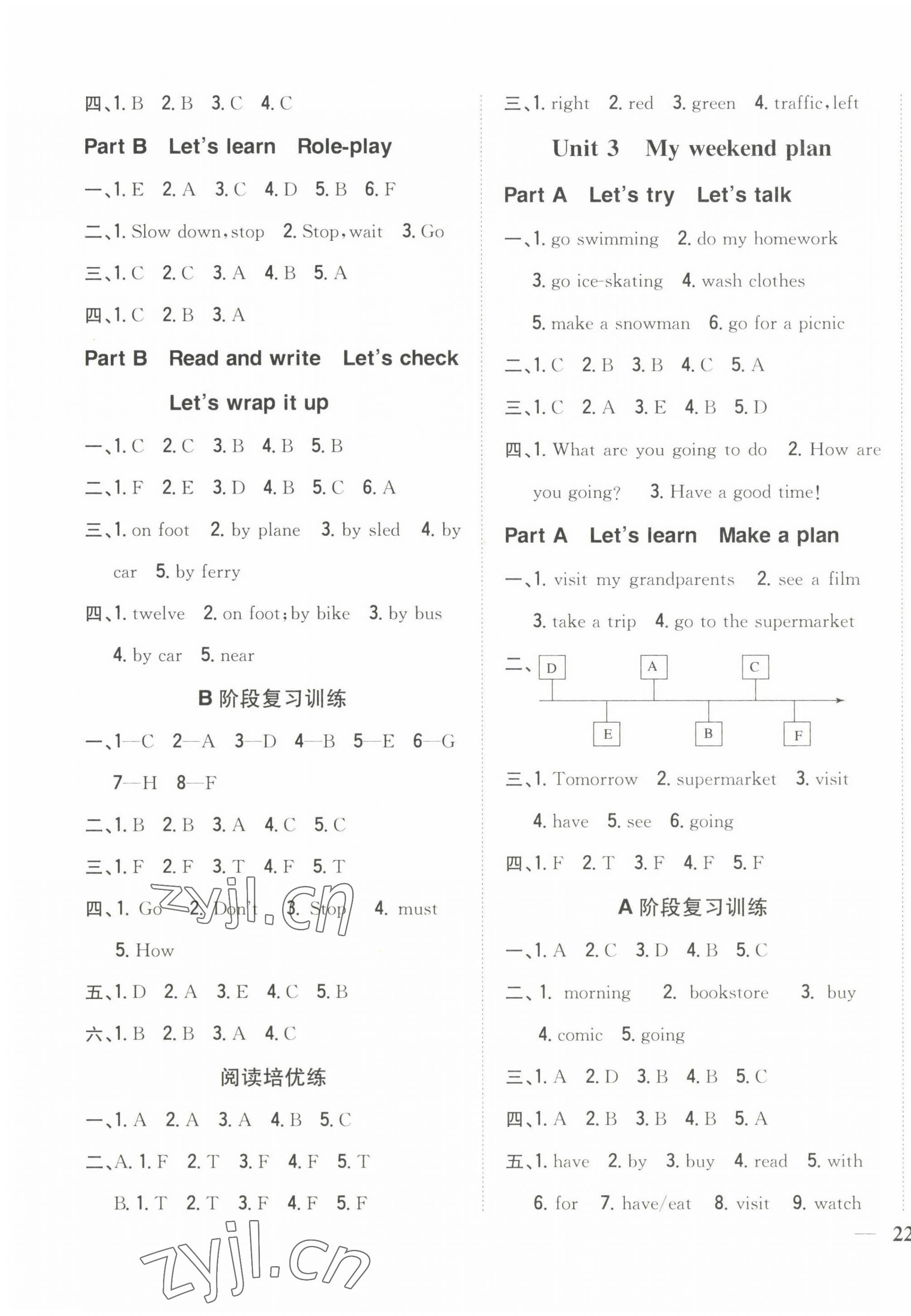 2022年全科王同步課時(shí)練習(xí)六年級(jí)英語(yǔ)上冊(cè)人教PEP版 第3頁(yè)