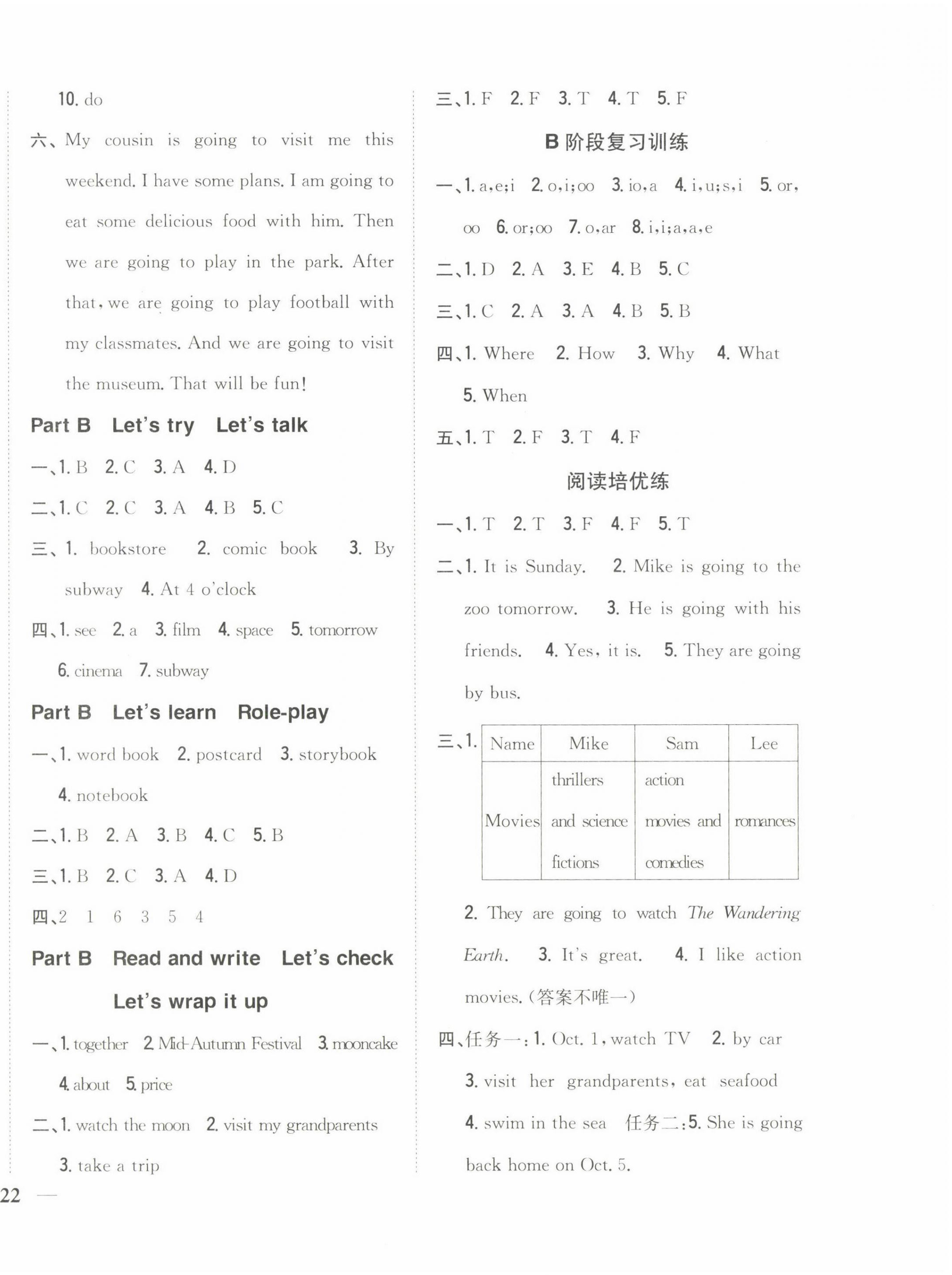 2022年全科王同步課時練習六年級英語上冊人教PEP版 第4頁