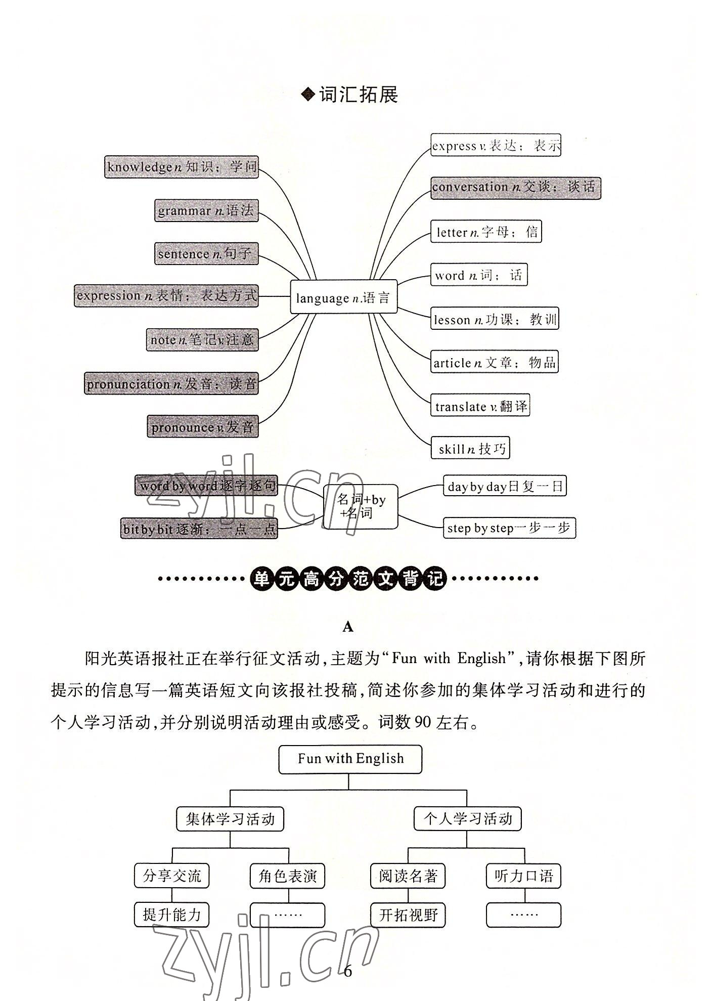 2022年暢行課堂九年級(jí)英語(yǔ)上冊(cè)人教版山西專版 參考答案第6頁(yè)