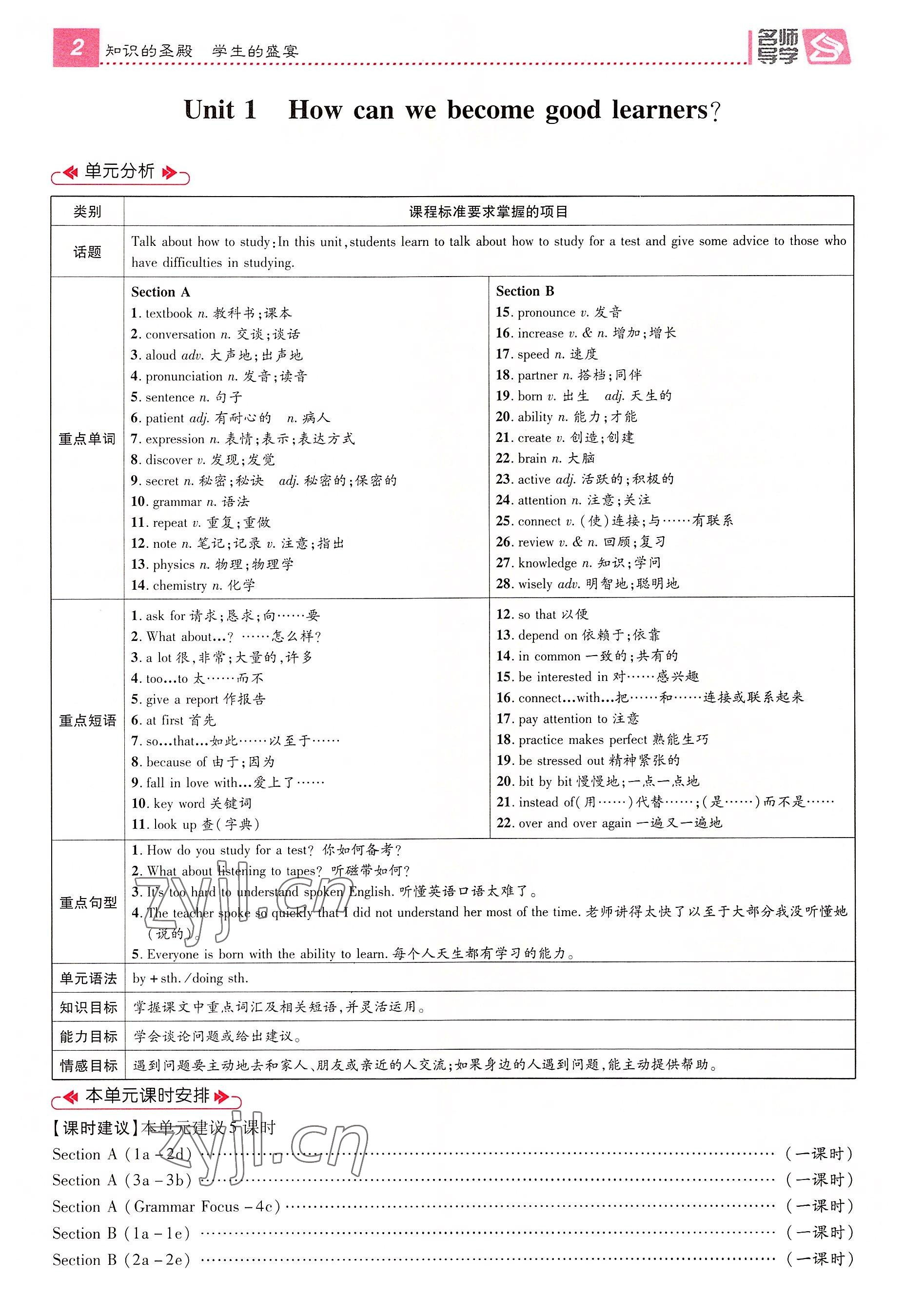 2022年名師測(cè)控九年級(jí)英語(yǔ)上冊(cè)人教版山西專(zhuān)版 參考答案第2頁(yè)