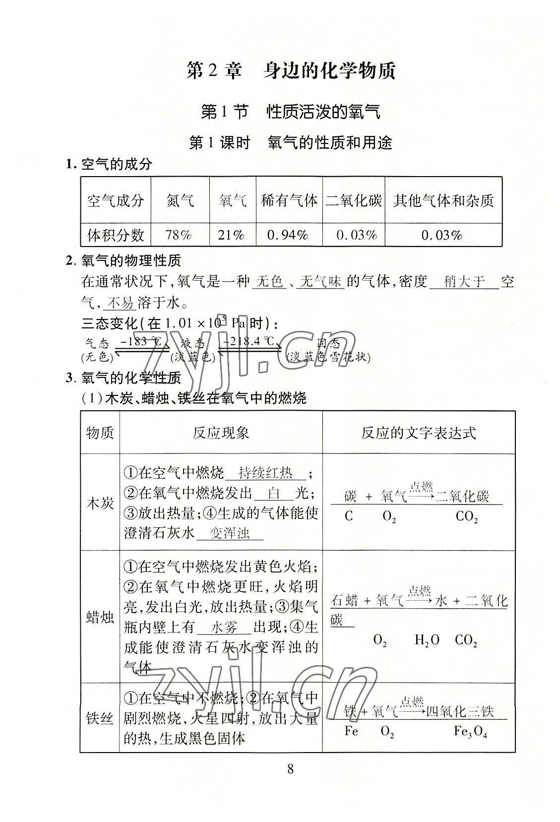 2022年畅行课堂九年级化学全一册沪教版 第8页